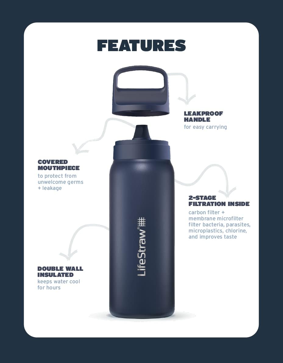 LifeStraw Go Series — Insulated Stainless Steel Water Filter Bottle for Travel and Everyday Use removes Bacteria, Parasites and Microplastics, Improves Taste, 1L, Aegan Sea - Image 3