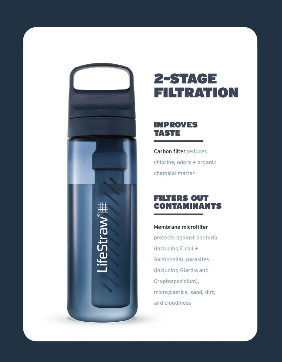 LifeStraw Go Series Water Filter Bottle - BPA-Free, Removes Bacteria, Parasites, Microplastics, Improves Taste, 22oz, Aegean Sea - Image 2