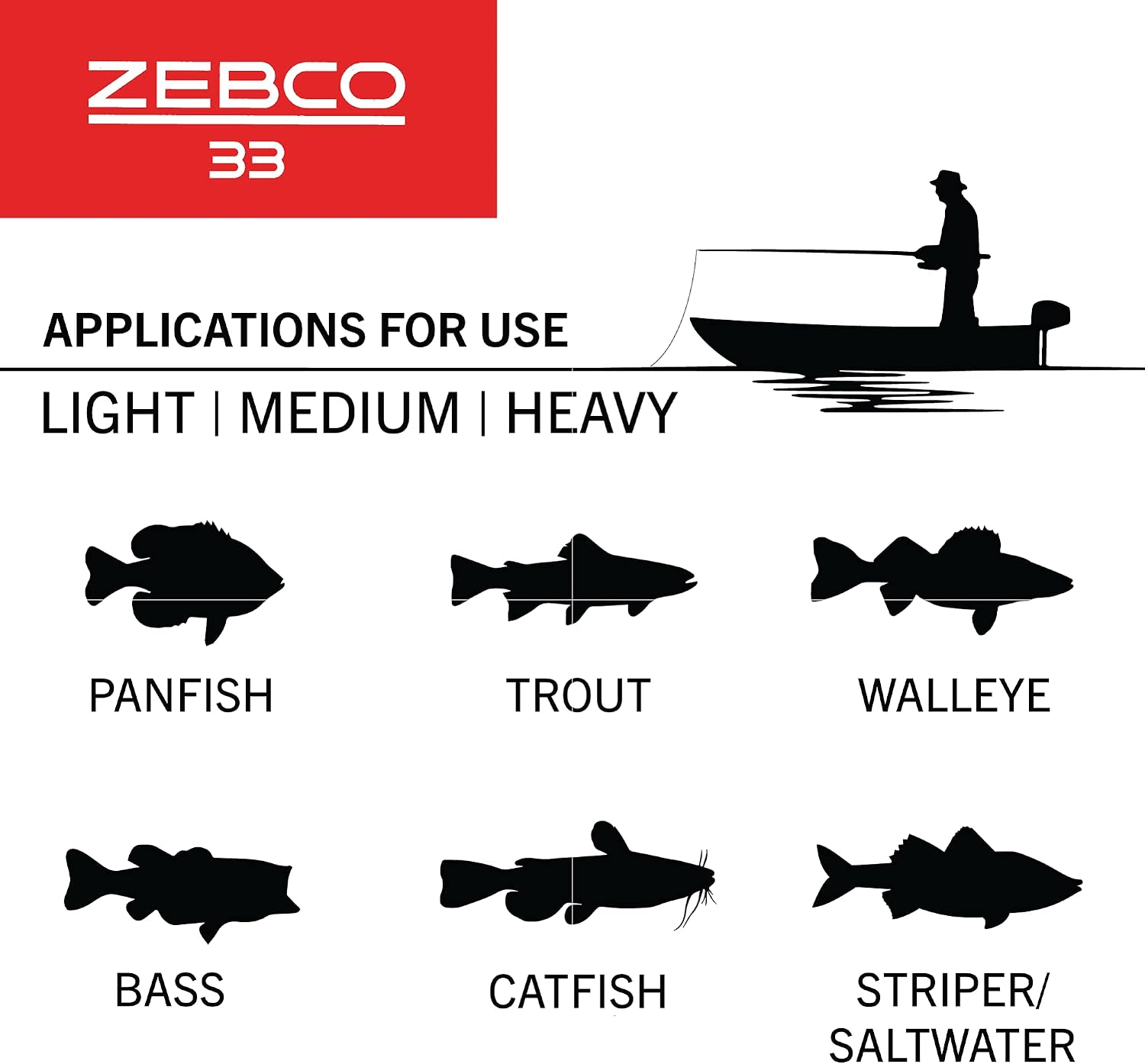 Zebco 33 Spincast Fishing Reel, Size 30 Reel, Right or Left-Hand Retrieve, 10-Pound Zebco Cajun Fishing Line, Graphite Frame Silver/Black - Image 4