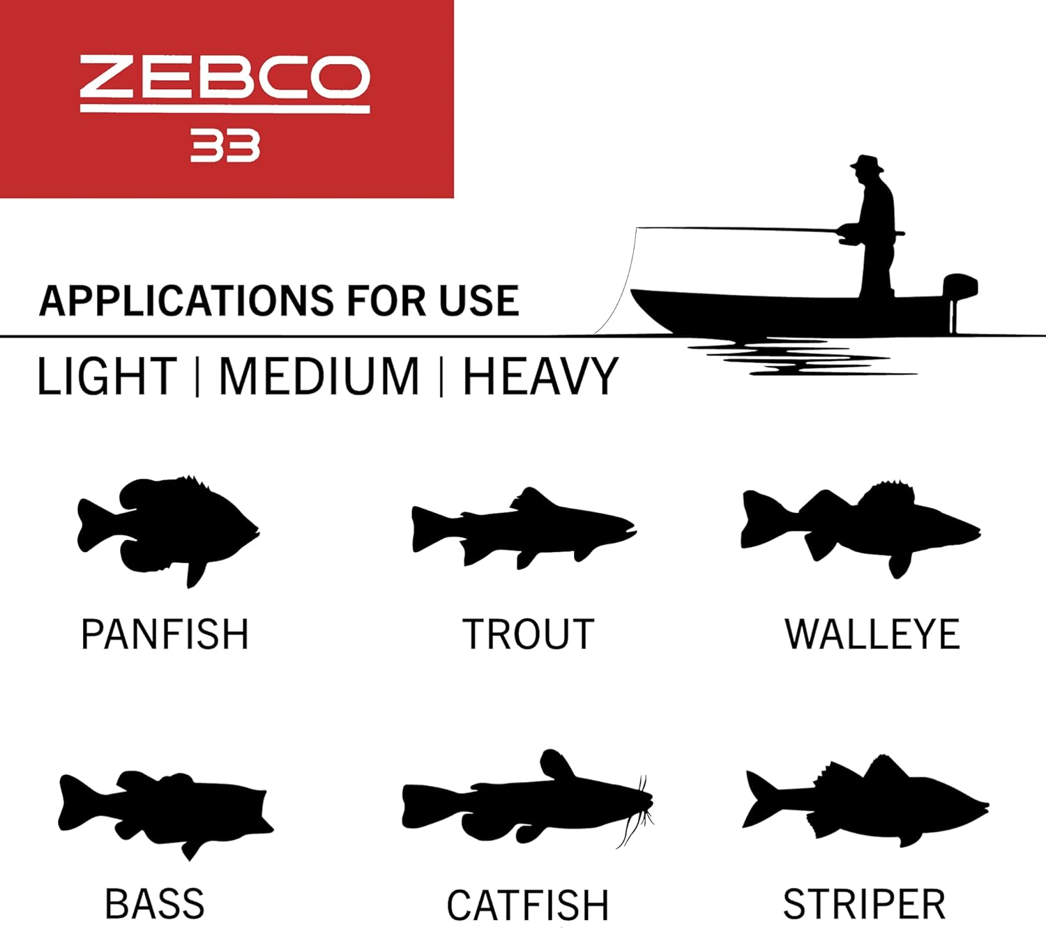Zebco 33 Spincast Reel and Fishing Rod Combo, 6-Foot 2-Piece Fiberglass Rod with EVA Handle, Quickset Anti-Reverse Fishing Reel with Bite Alert - Image 9