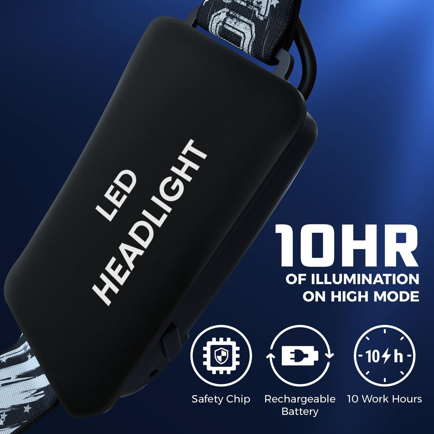 DanForce Headlamp. USB Rechargeable LED Head Lamp. Ultra Bright LUMINUS 1080 Lumen Headlamp Flashlight + Red Light. HeadLamps for Adults, Camping, Outdoors & Hard Hat Light. Zoomable IPX54 Headlight - Image 3