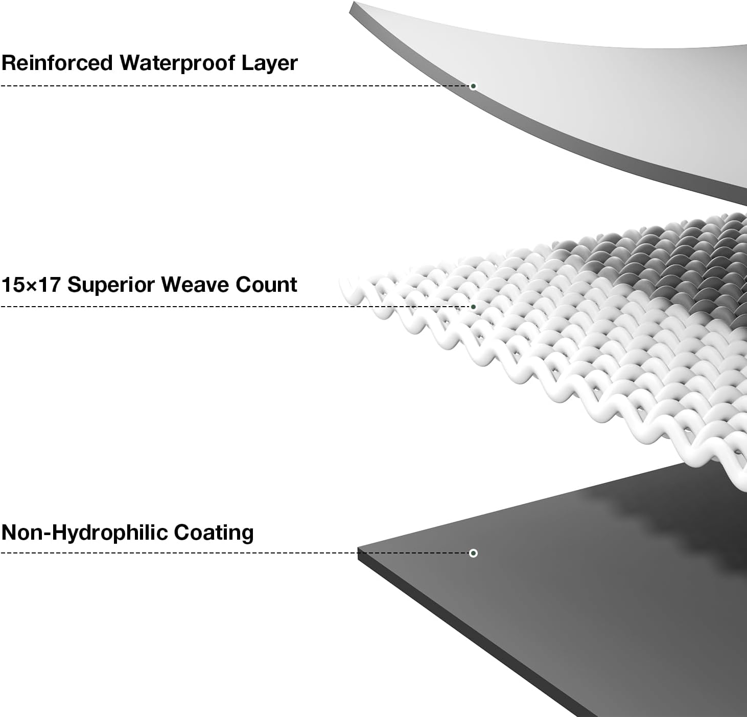 Pattiumo Tarp Waterproof 10 X 12 FT 16 Mil Heavy Duty Tarp Multipurpose Tarps Heavy Duty Waterproof Protective Cover UV All Weather Resistant for Shelter Camping, Silver/Black - Image 4