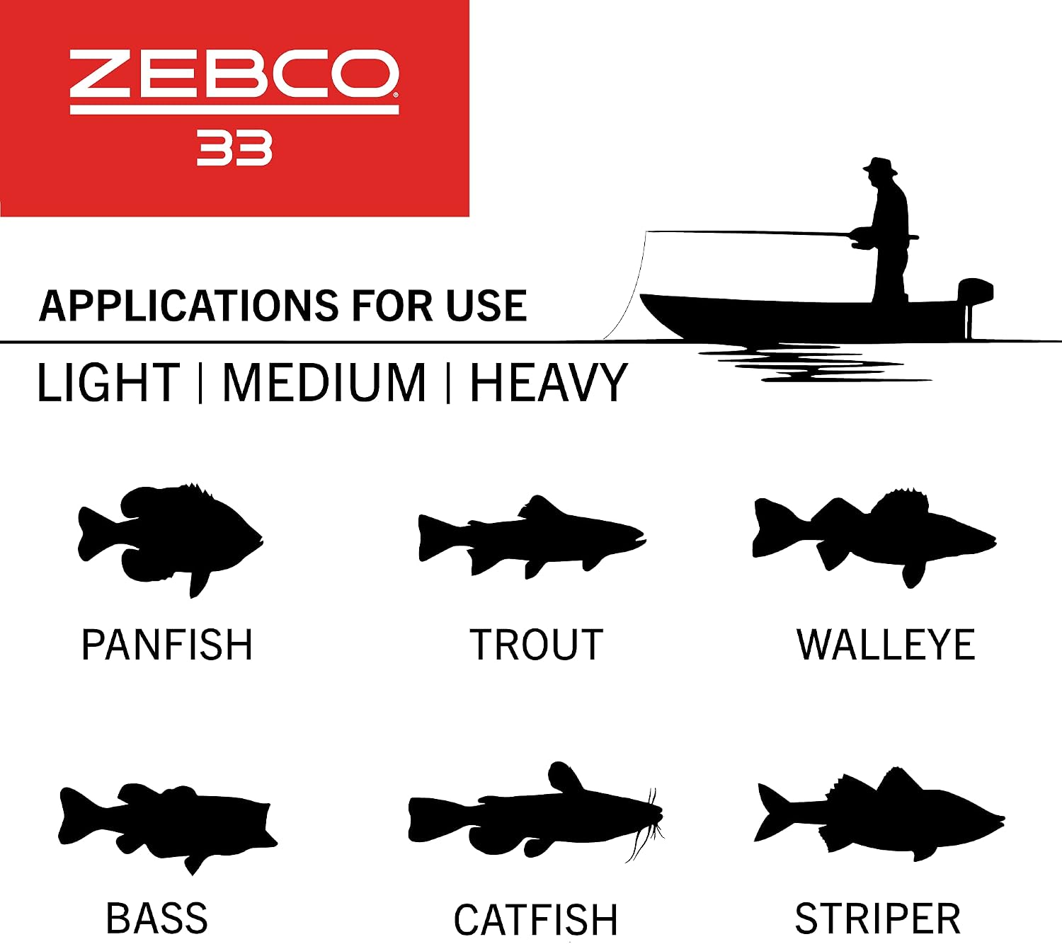 Zebco 33 Spincast Fishing Reel, Size 30 Reel, Right or Left-Hand Retrieve, 10-Pound Zebco Cajun Fishing Line, Graphite Frame Silver/Black - Image 8