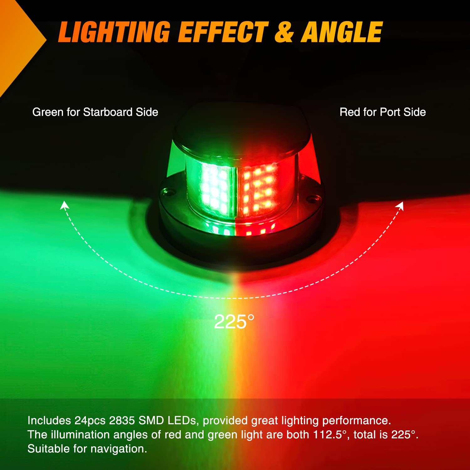 Nilight Marine Boat Navigation Light 24LED Red Green LED Port Starboard Signals Bow Lights 12V Waterproof for Skeeter Yacht Pontoon Speedboat Sailboats Fishing Boats - Image 3