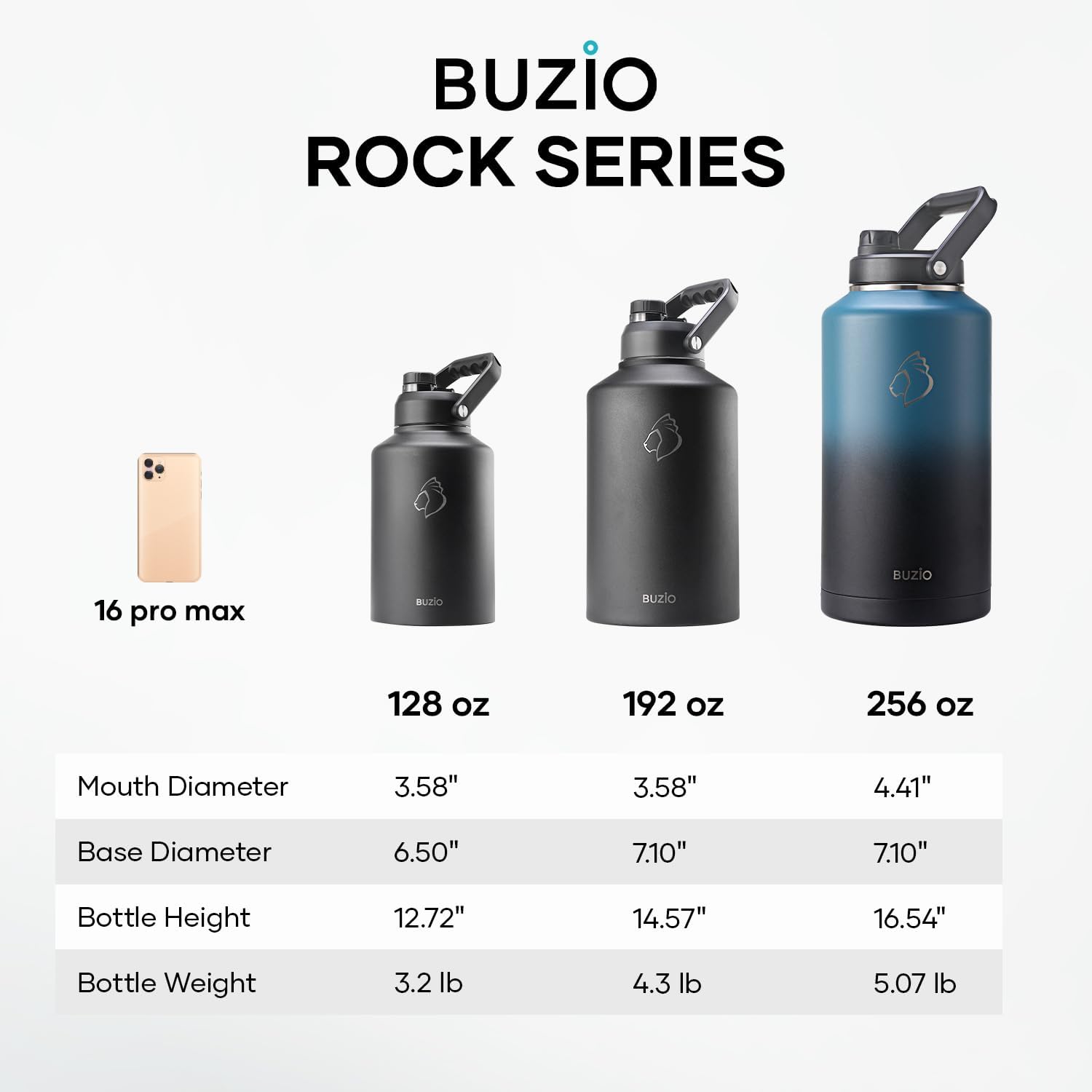 BUZIO 1 Gallon Water Bottle Insulated, (Cold for 48 Hrs) 3.58in Big Wide Mouth Leak Proof, 128oz Large Water Jug Stainless Steel Metal Flask with Handle for Camping,Outdoor Work,Travel,Hiking, Black - Image 6