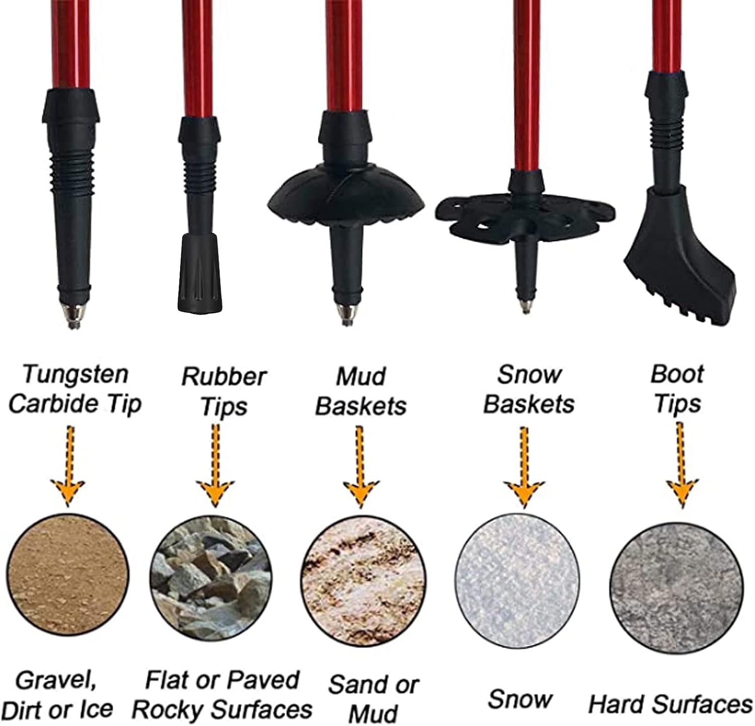 Aihoye Trekking Poles Shock Absorbing Adjustable Hiking or Walking Sticks for Hiking Collapsible Strong, 2-pc Pack Lightweight Walking Pole, All Terrain Accessories and Carry Bag - Image 6