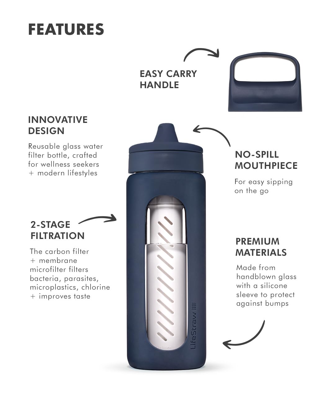 LifeStraw Go — Glass Water Filter Bottle Made from Hand-Blown Glass with Silicone Sleeve for Hydration at Home or on-the-go, 20 oz, Aegean Sea