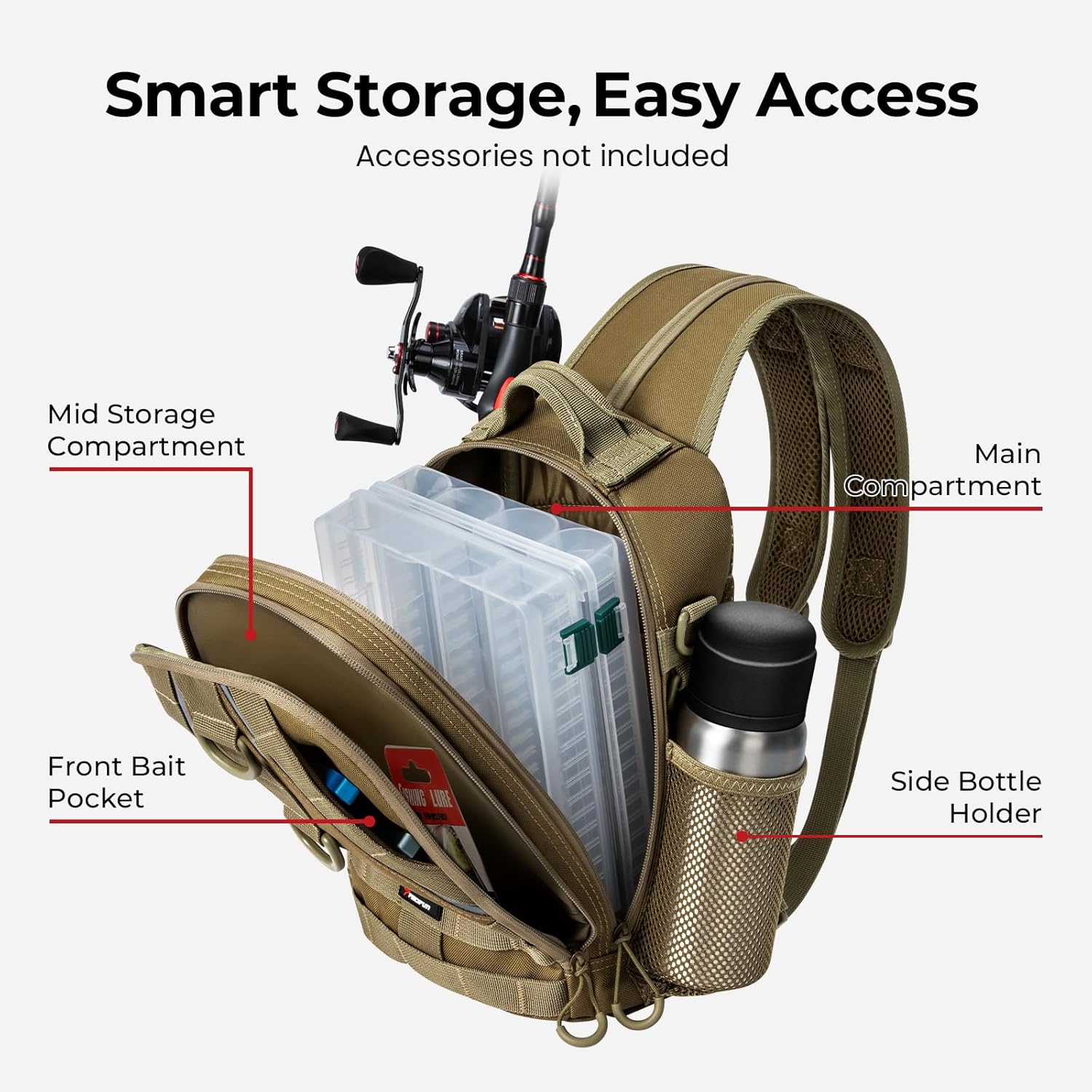 Piscifun Fishing Backpack with Rod Holder, Lightweight Sling Bag Storge Gear and Equipment - Image 5