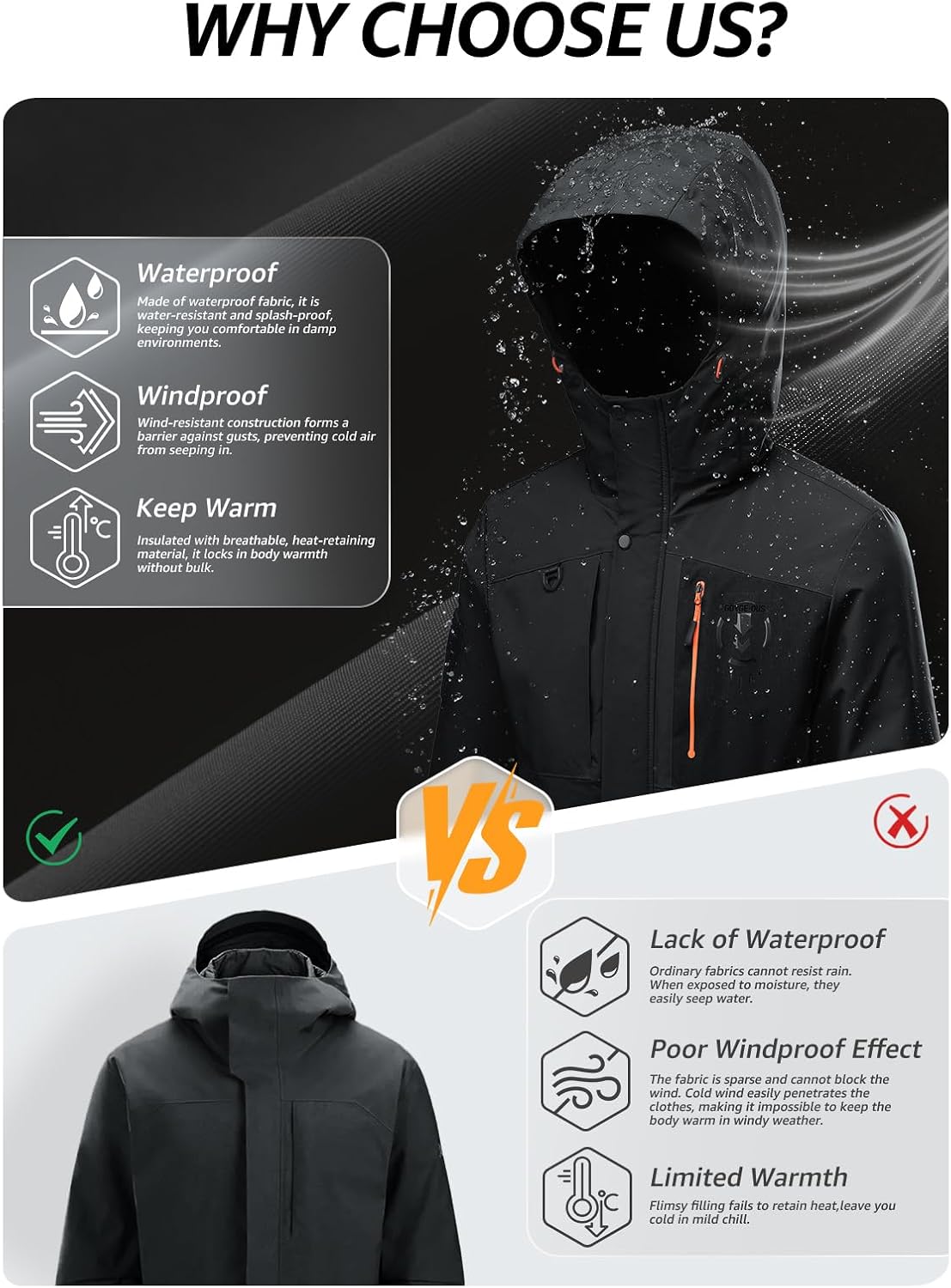 Men's Thermal Waterproof Windproof Jacket Hooded Insulated, Lightweight Winter Snow Coat with Multiple Pockets - Image 4