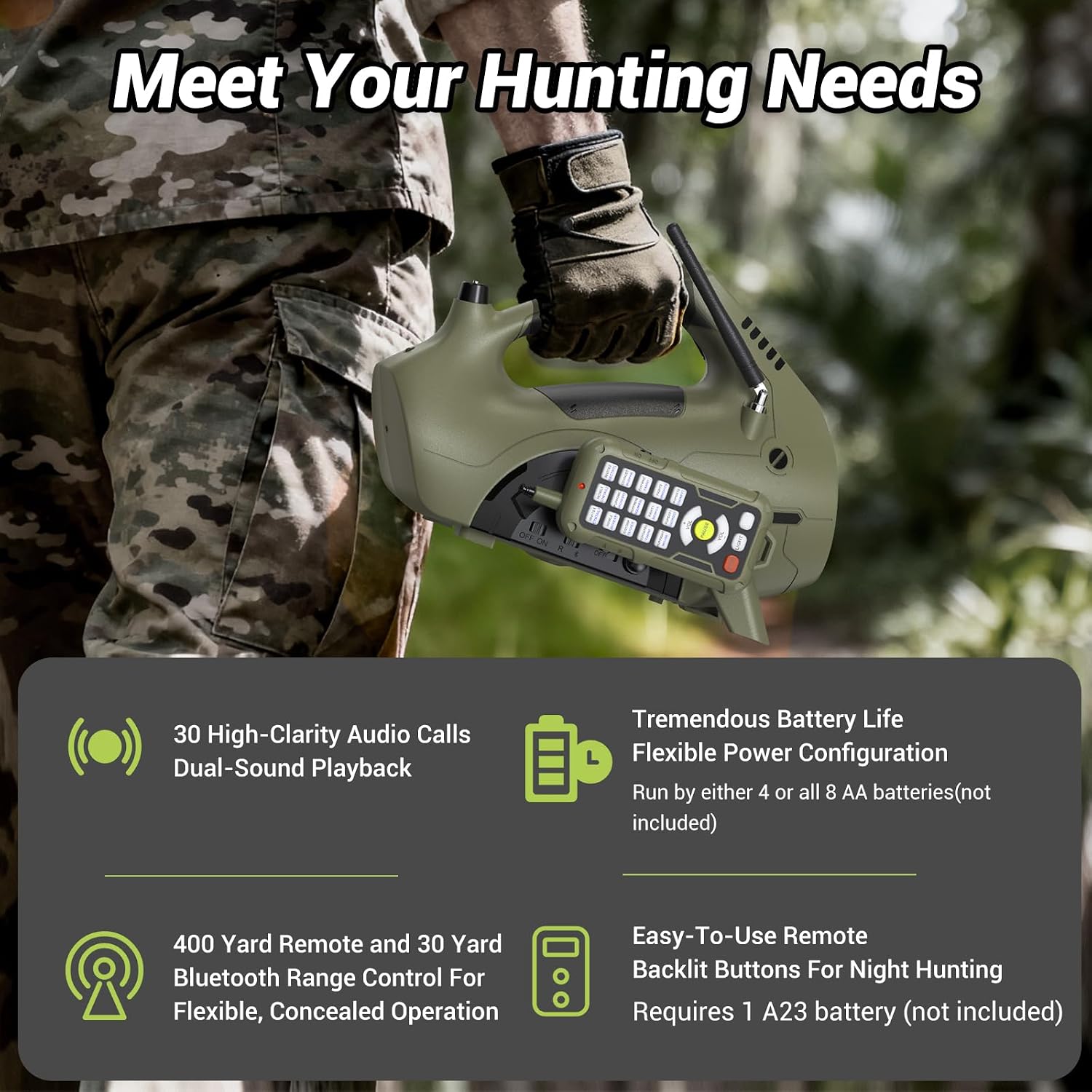 Electronic Coyote Call, Predator Caller for Hunting, 400YD Remote Control, 30 Realistic Sounds, Play 2 Sounds Simultaneously, Perfect for Coyote, Fox Hunting - Image 5