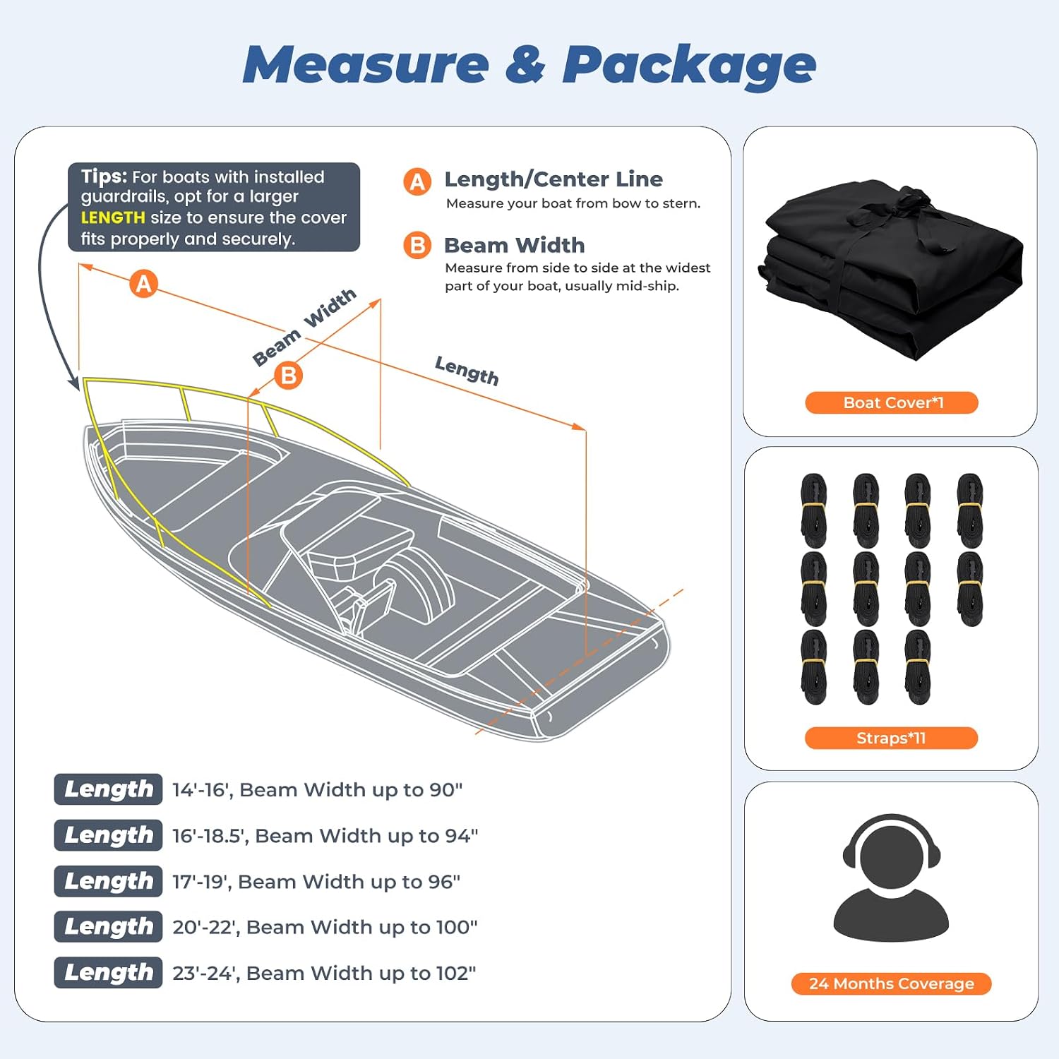 RVMasking Waterproof Boat Cover 20-22 ft, 1400D Heavy Duty Middle Reinforced Marine Grade Trailerable Cover, Fits 20'-22' V-Hull Tri-Hull Bass Boat Runabout Fish Ski Boat with Storage Bag, Black - Image 7
