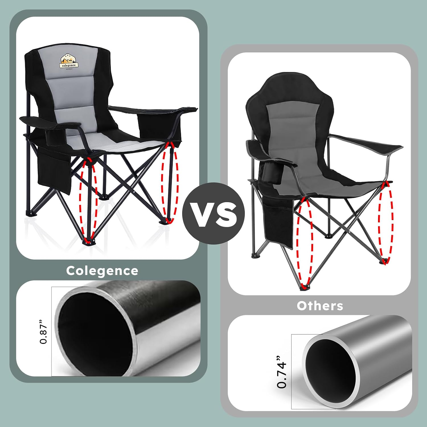 Colegence Oversized Heavy Duty Camping Chairs 2 Pack, 450 LBS Support Extra Wide Folding Portable Outdoor Chair with Cooler Bag, Cup Holder & Armrests for Camping, Beach, Tailgating, Sports, Black - Image 4
