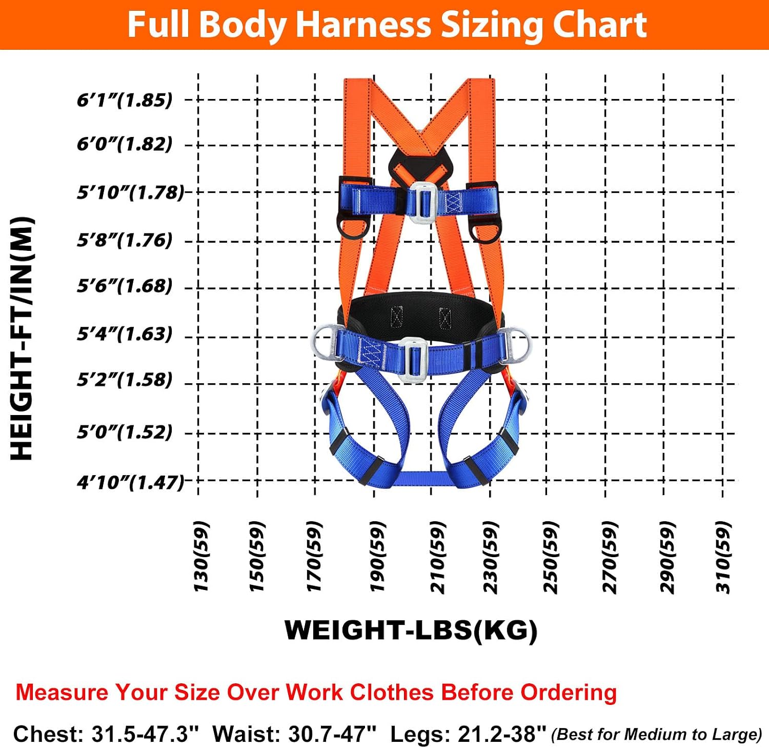 TT TRSMIMA Safety Harness Fall Protection Kit: Full Body Roofing harnesses with Shock Absorbing Lanyard - Updated Comfortable Waist Pad - Image 5
