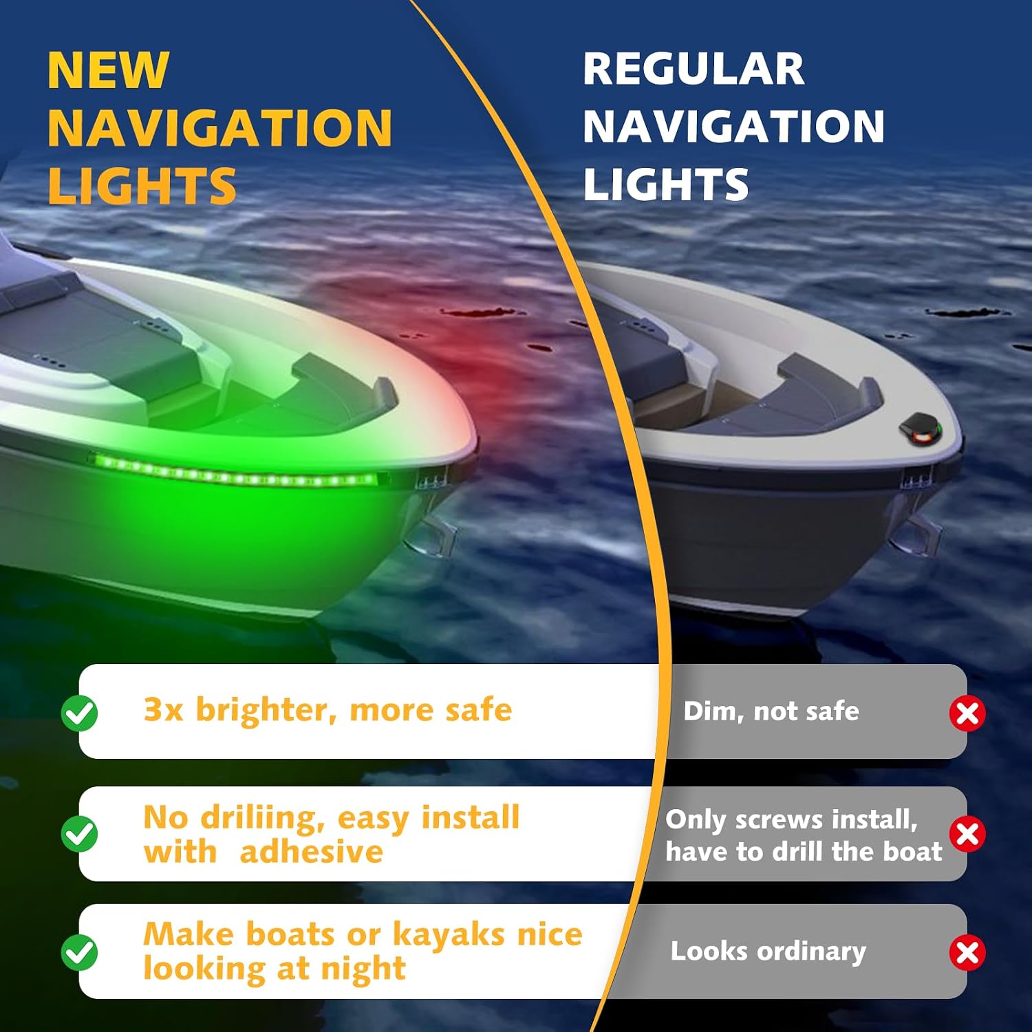 Boat Navigation Lights LED, Red and Green Boat Lights LED Waterproof, Marine Navigation Bow Light for Night Fishing, Boating, Navigating, Lighting, Fits for Pontoon, Bass & Jon Boats, Yacht - Image 3