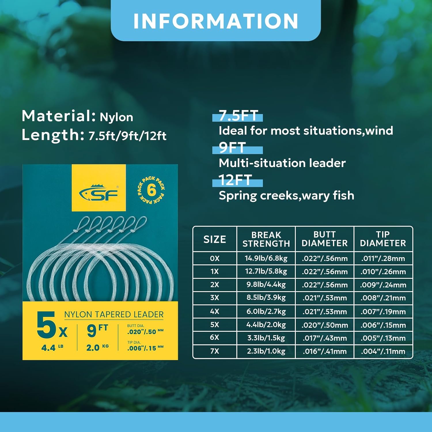 SF Pre-Tied Loop Fly Fishing Tapered Leader Nylon Clear Trout Freshwater Saltwater Bonefish Permit Bass Salmon Steelhead 7.5FT 9FT 10FT 12FT 15FT 0X 1X 2X 3X 4X 5X 6X 7X - Image 2