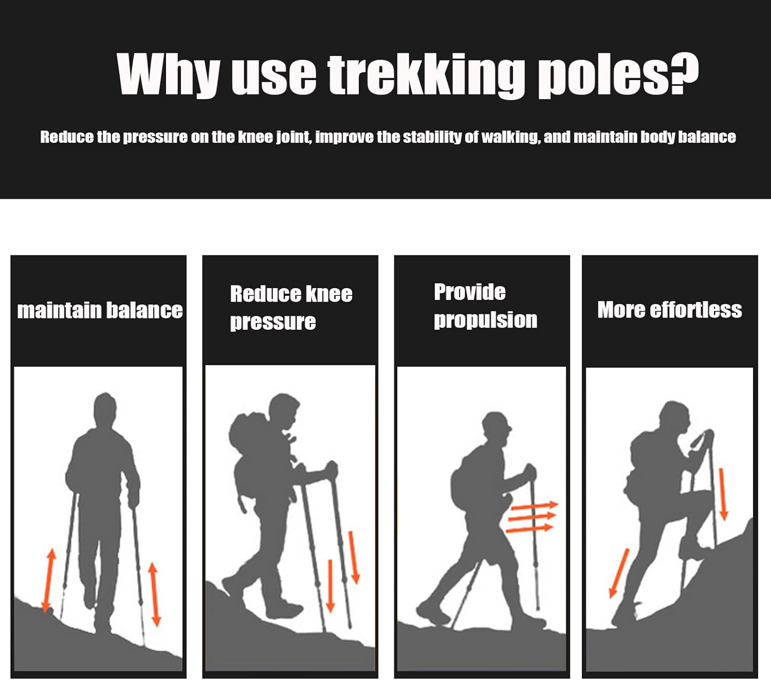 Aihoye Trekking Poles Shock Absorbing Adjustable Hiking or Walking Sticks for Hiking Collapsible Strong, 2-pc Pack Lightweight Walking Pole, All Terrain Accessories and Carry Bag - Image 7