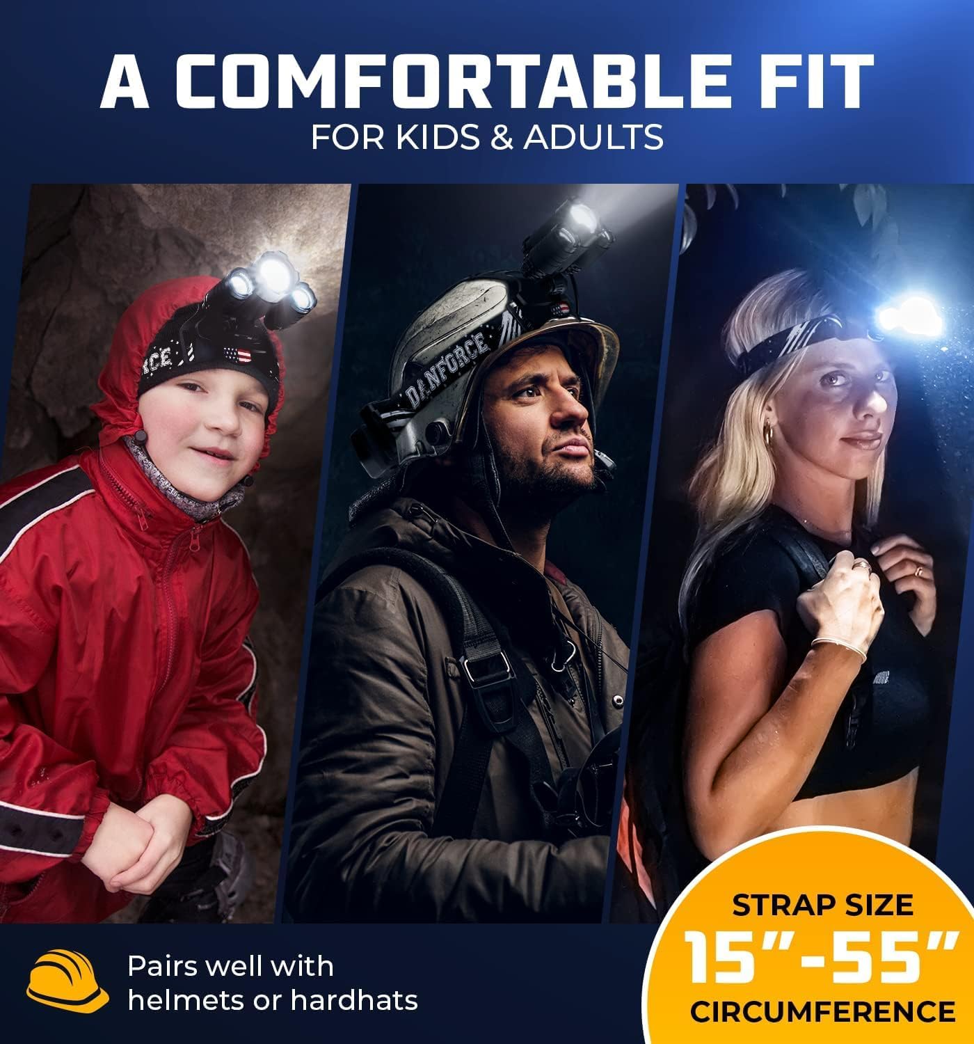 DanForce Headlamp. USB Rechargeable LED Head Lamp. Ultra Bright LUMINUS 1080 Lumen Headlamp Flashlight + Red Light. HeadLamps for Adults, Camping, Outdoors & Hard Hat Light. Zoomable IPX54 Headlight - Image 6