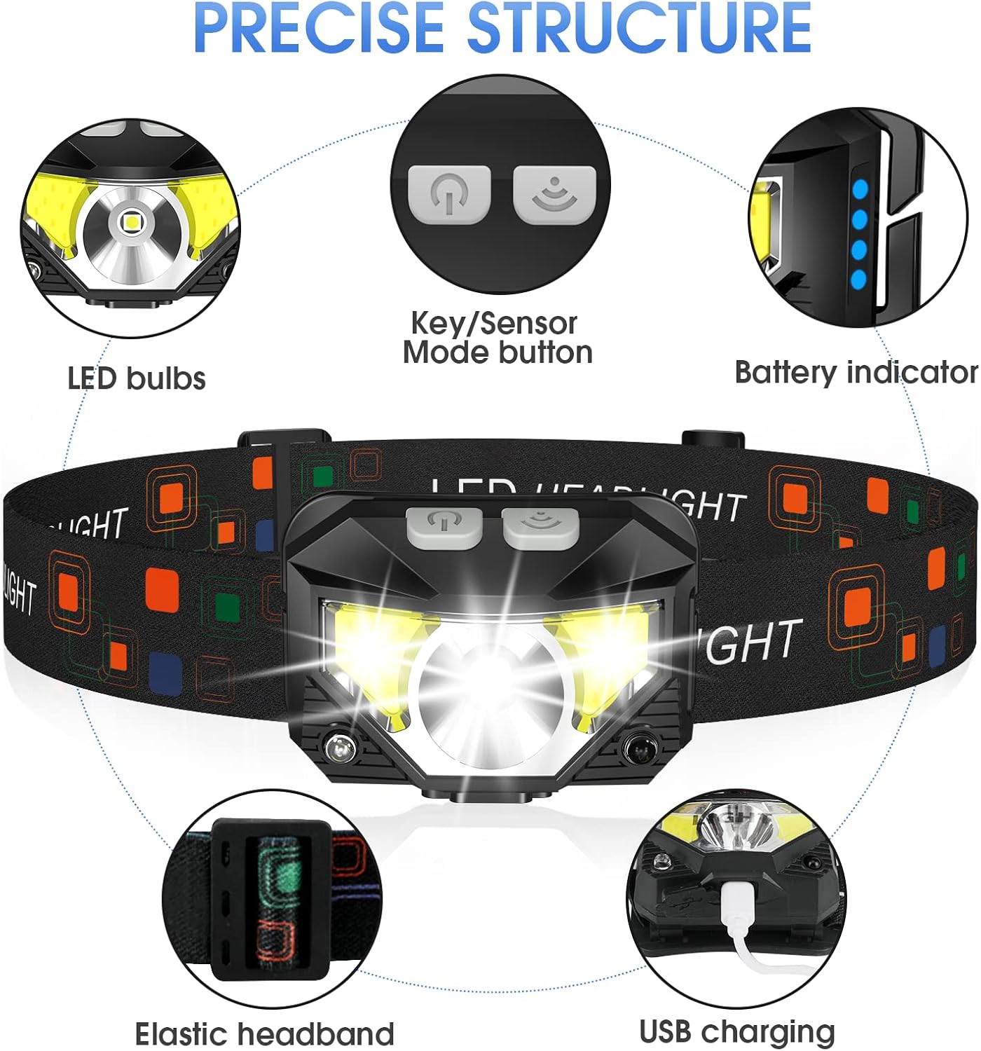 LHKNL Headlamp Flashlight, Lumen Ultra-Light Bright LED Rechargeable Headlight with White Red Light, 2-Pack Waterproof Motion Sensor Head Lamp,8 Modes for Outdoor Camping Running Hiking Fishing - Image 2