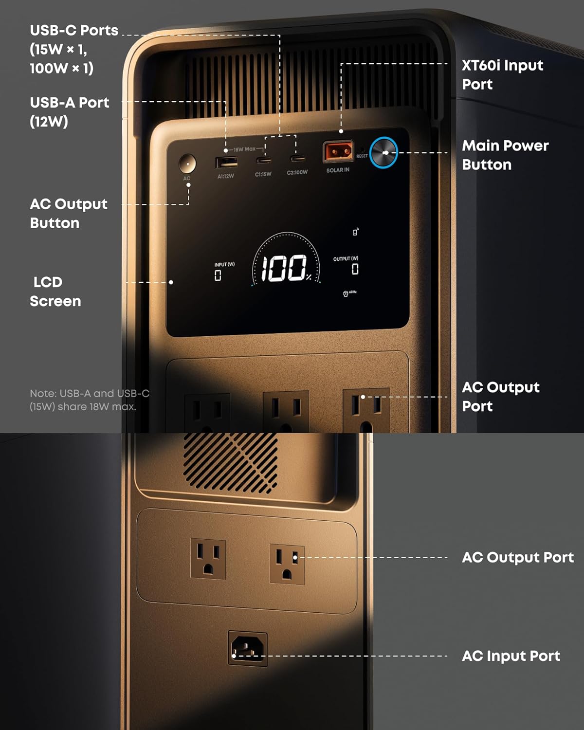 Anker SOLIX S2000 Portable Power Station, 1500W Solar Generator for Home Use, Up to 35-Hr Fridge Backup, 2,010Wh LFP Battery for Emergencies, Power Outages, Camping (Solar Panel Optional) - Image 9
