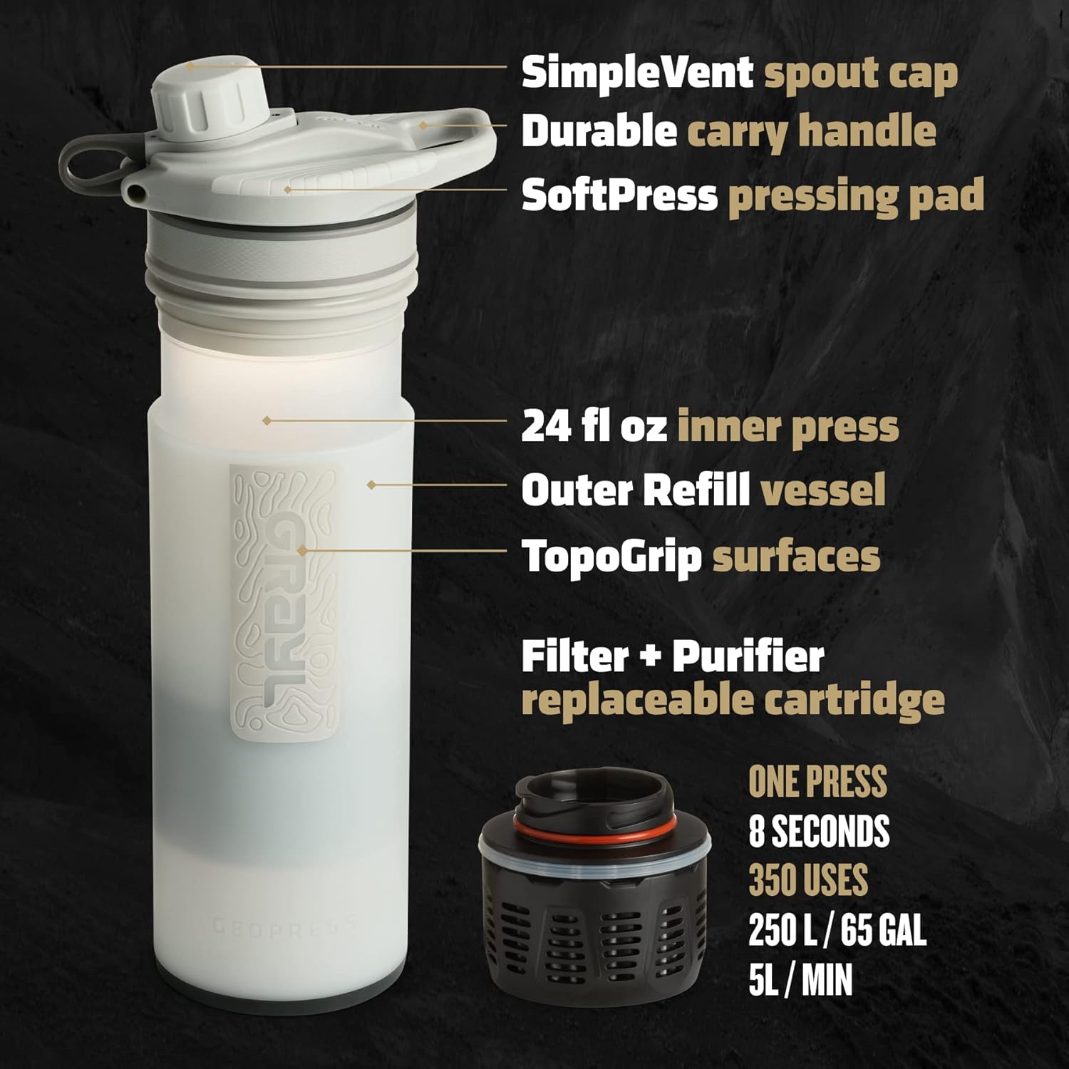 GRAYL GeoPress 24 oz Water Purifier Bottle - Filter for Hiking, Camping, Survival, Travel (Peak White) - Image 3