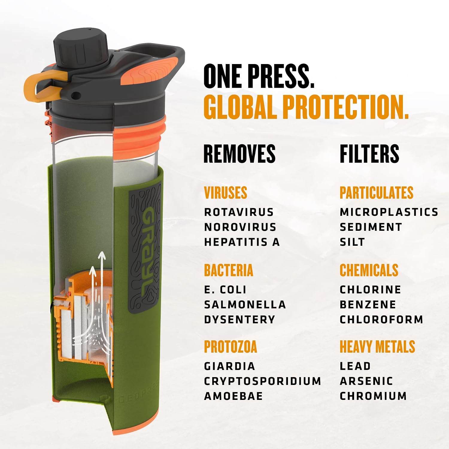 GRAYL GeoPress 24 oz Water Purifier Bottle - Filter for Hiking, Camping, Survival, Travel (Oasis Green) - Image 8