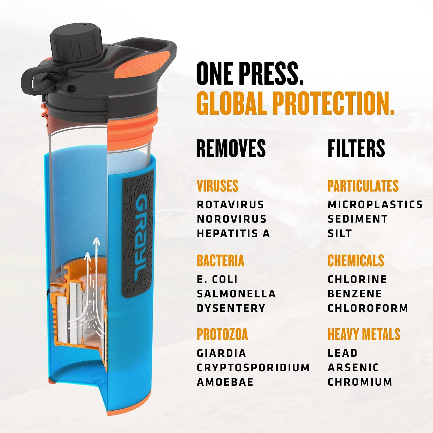 GRAYL GeoPress 24 oz Water Purifier Bottle - Filter for Hiking, Camping, Survival, Travel (Bali Blue) - Image 8