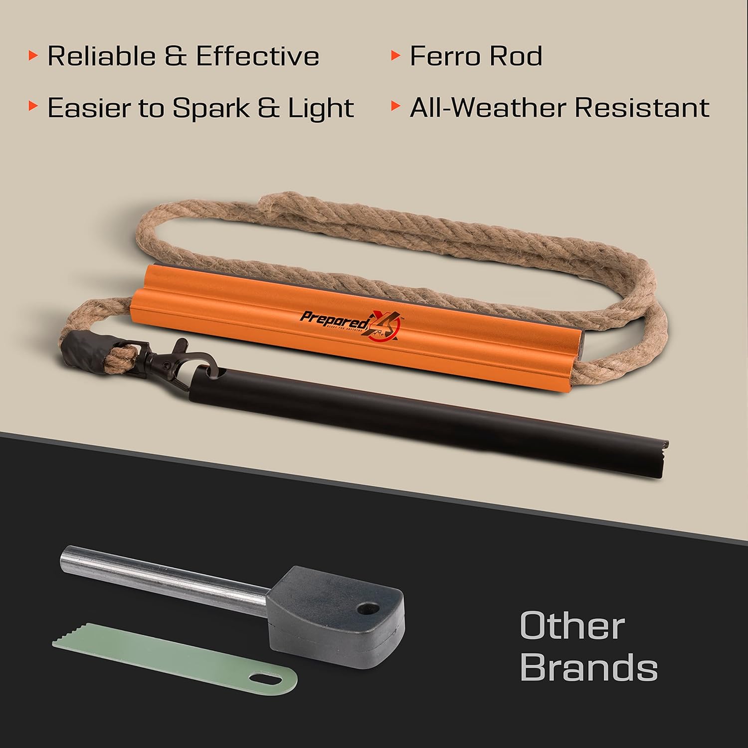 Fire Starter Survival Tool - All-in-One Flint and Steel Fire Starter Kit - Ferro Rod Fire Starter with 36" Waterproof Tinder Wick Rope and Steel Fire Striker - Patented Firestarter | Prepared4X - Image 3