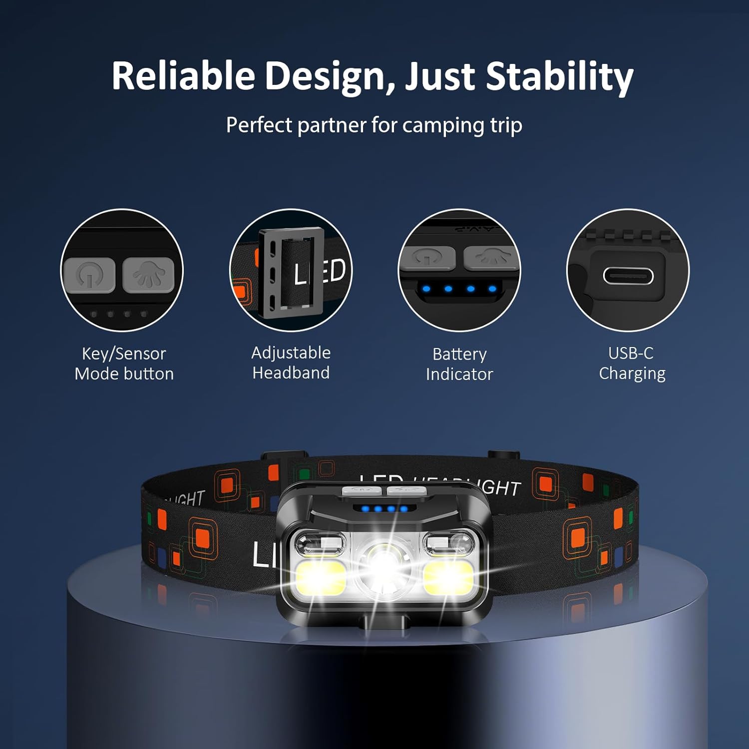 LHKNL Headlamp Rechargeable, Lumen Super Bright Motion Sensor Head Lamp Flashlight,2-Pack Waterproof LED Headlight with White Red Light,8 Modes Head Lights for Camping Cycling Running Fishing - Image 2