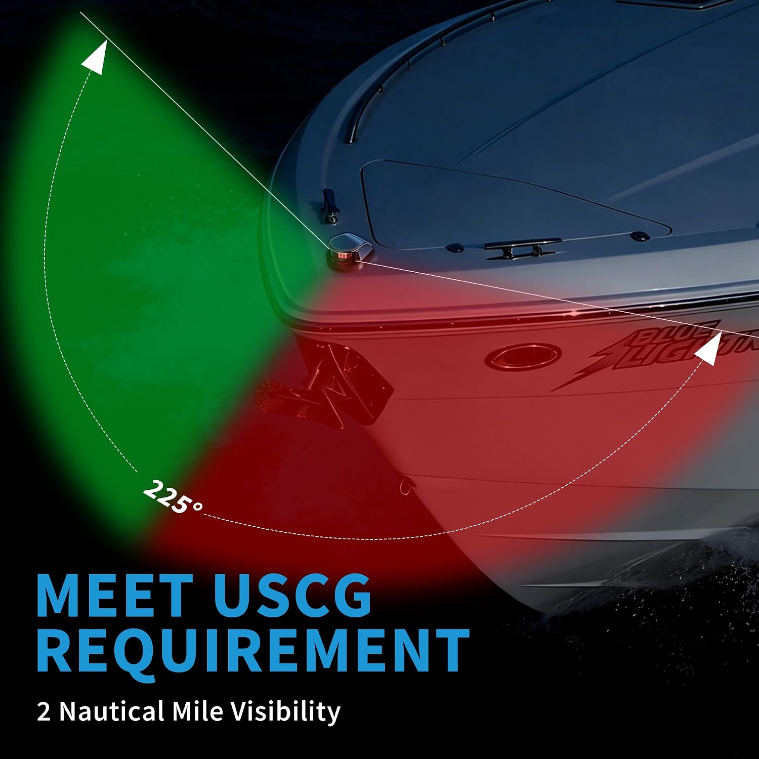 Obcursco Boat Navigation Lights, Red and Green Marine LED Bow Lights, IP67 Waterproof, Rust-Resistant, Ideal for Pontoon, Skiff, Small Boats, and Yacht(Silver) - Image 2