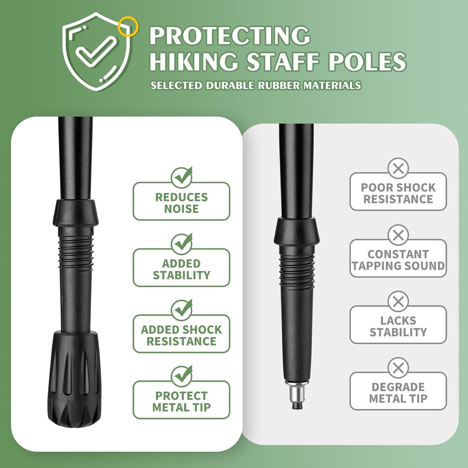 Durable Replacement Rubber Tips for Trekking Poles - Universal Anti-Slip Hiking Stick Caps - Shock Absorbing Pole Accessories - Fits 11mm Standard Poles - Set of 6 - Image 3