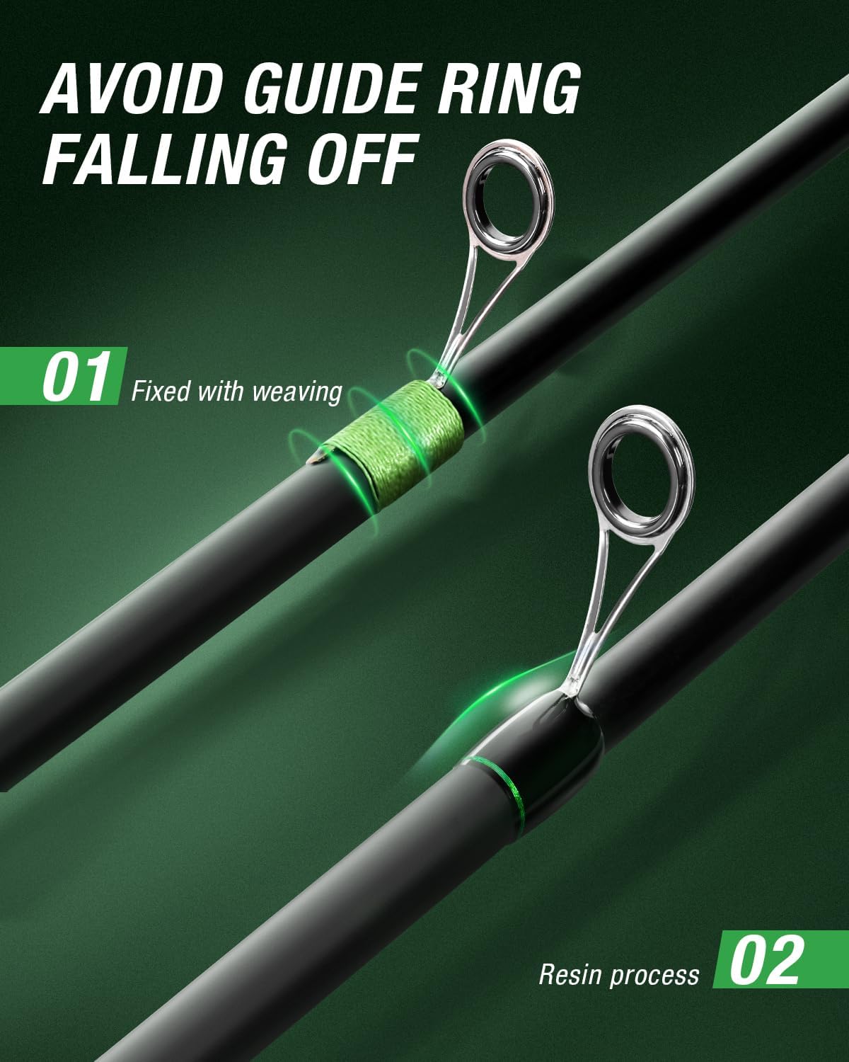 Ghosthorn Fishing Rod and Reel Combo Graphite Telescoping Fishing Pole Portable Travel Kit with Carrier Bag for Freshwater Saltwater - Image 3