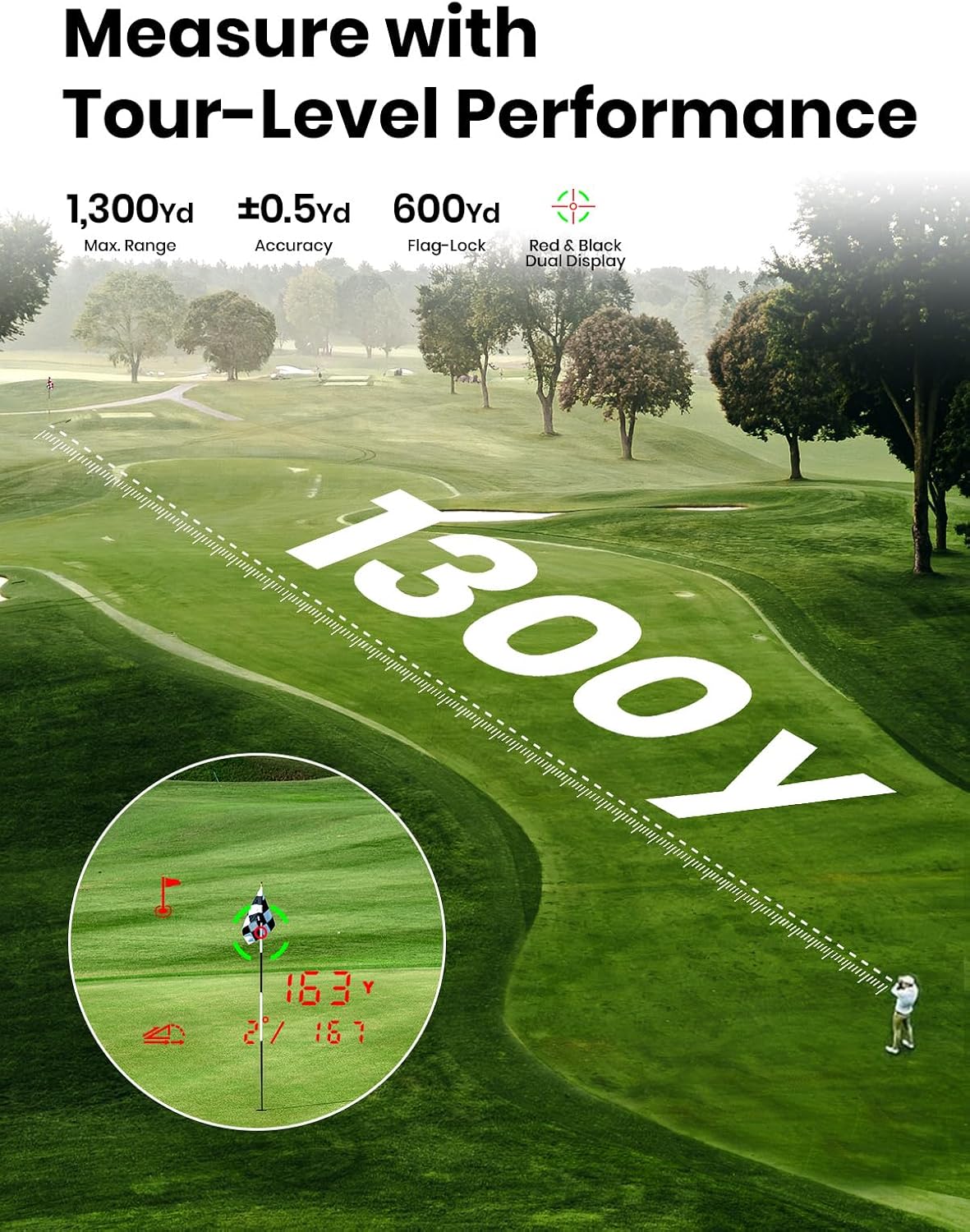 MILESEEY GenePro G1 Touchscreen & GPS Rangefinder with Slope, 43000+ Preloaded Courses, 1300 Yards Laser Range Finder Golf with Red & Green Display, 0.1s Flag Pole Locking Vibration, 6X Magnification - Image 5