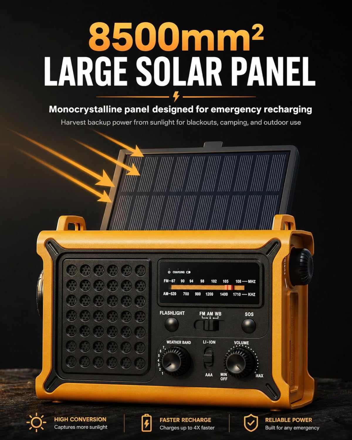 Emergency Weather Radio – Hand Crank Solar, 12000mAh Power Bank, 8500mm² Solar Panel, NOAA AM/FM Alert, Ultra-Clear Sound with 57MM Speaker, 5W Flashlight, SOS for Camping, Hurricanes & Power Outages - Image 3