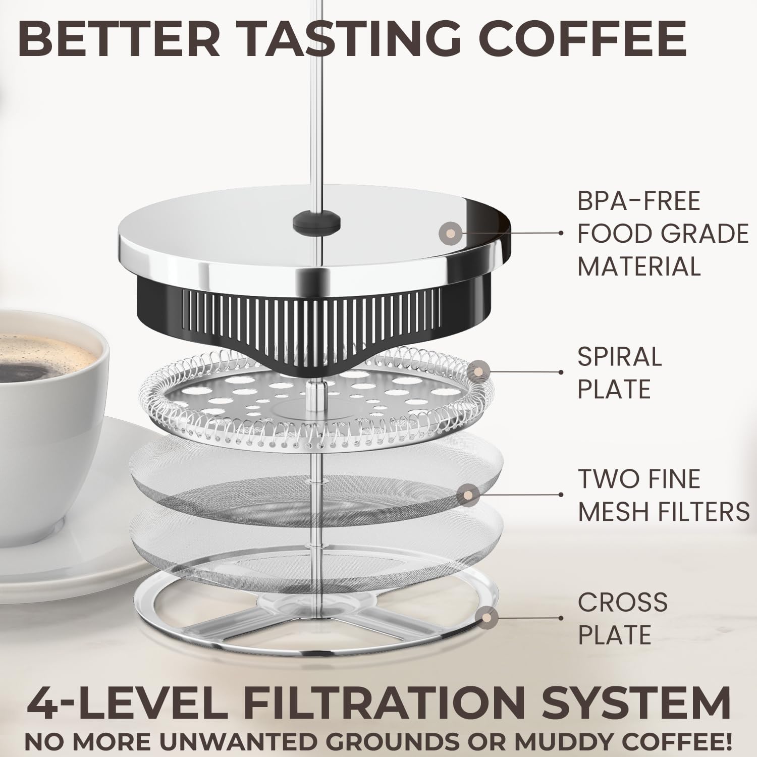 Cafe Du Chateau Stainless Steel French Press Coffee Maker 34 oz - Easy to Use Insulated Coffee Press with 4-Level Filtration, Manual Brewer for Tea, Camping & Travel with BPA Free, Durable Clear Glass - Image 3