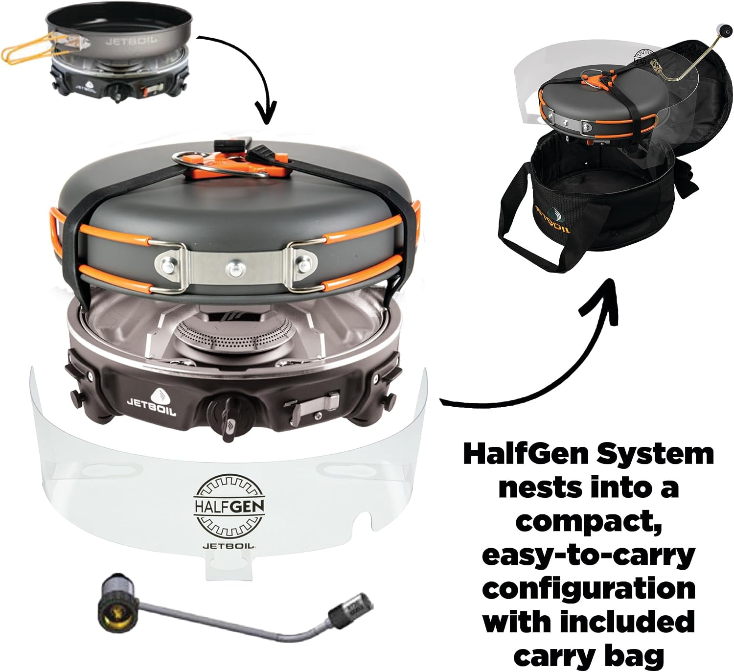 Jetboil HalfGen Basecamp Camping Cooking System - Image 5