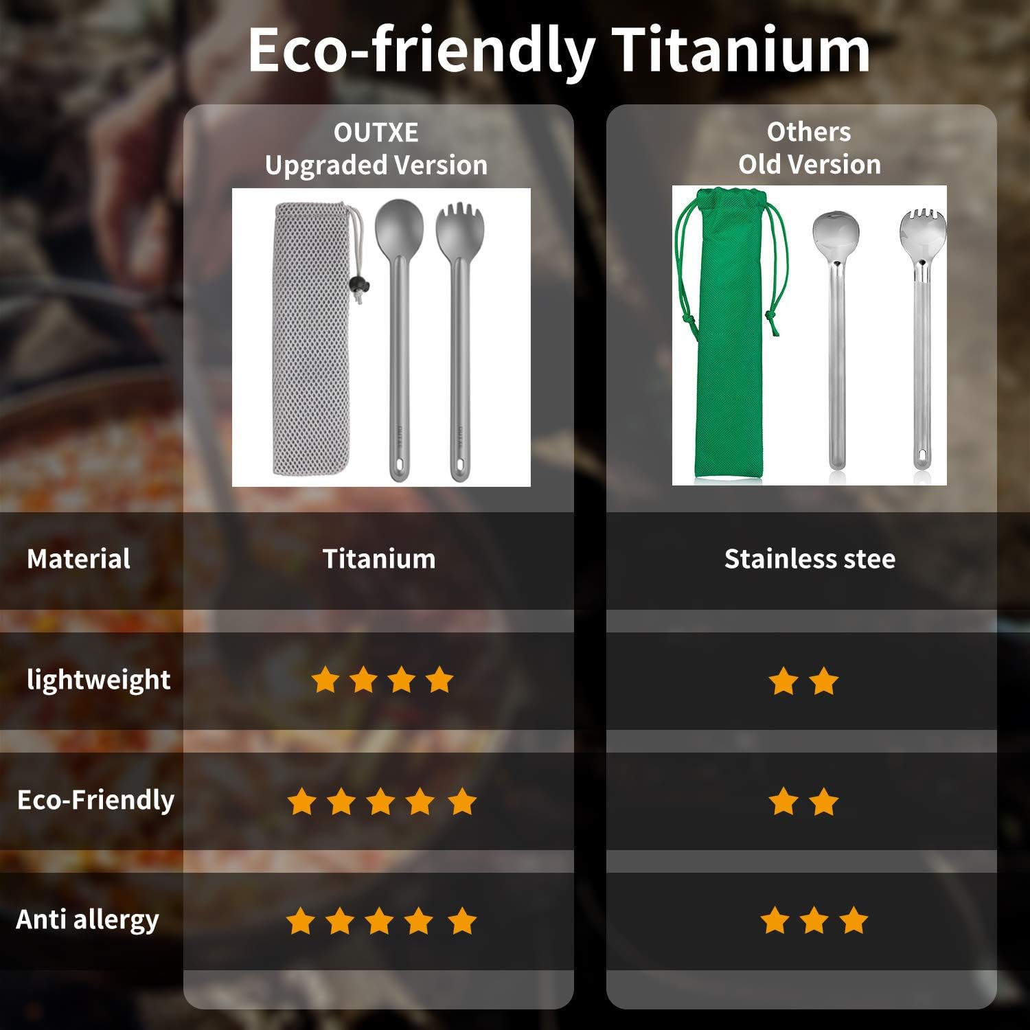 OUTXE Ultralight Titanium Long Handle Fork and Spoon Set - Image 6