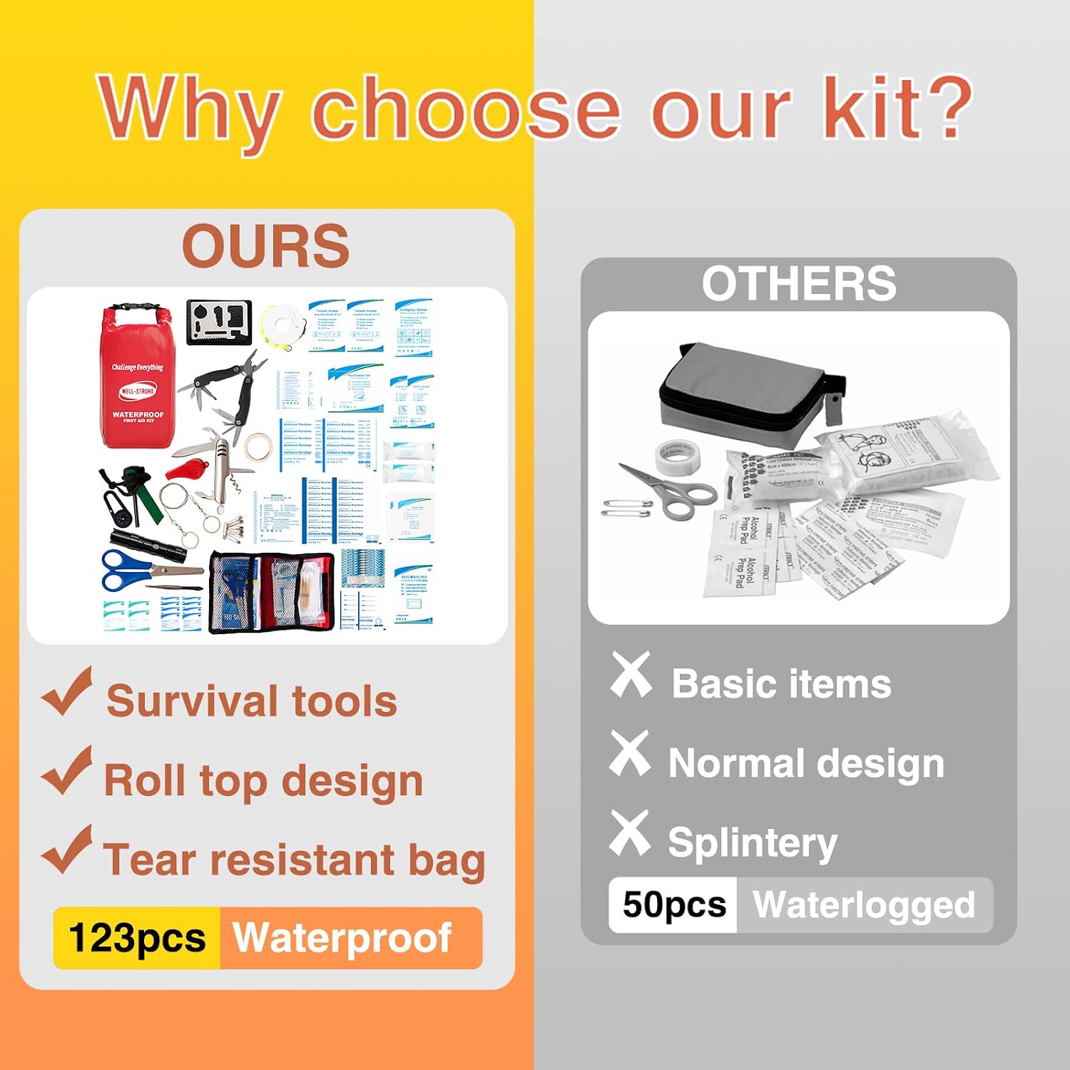 Boat First Aid Kit with Survival Tools, 123pcs Waterproof Emergency Marine Kit with Buckles, Compact Boat Safety Accessories for Fishing Kayaking Boating Camping Rafting Beach Red - Image 7