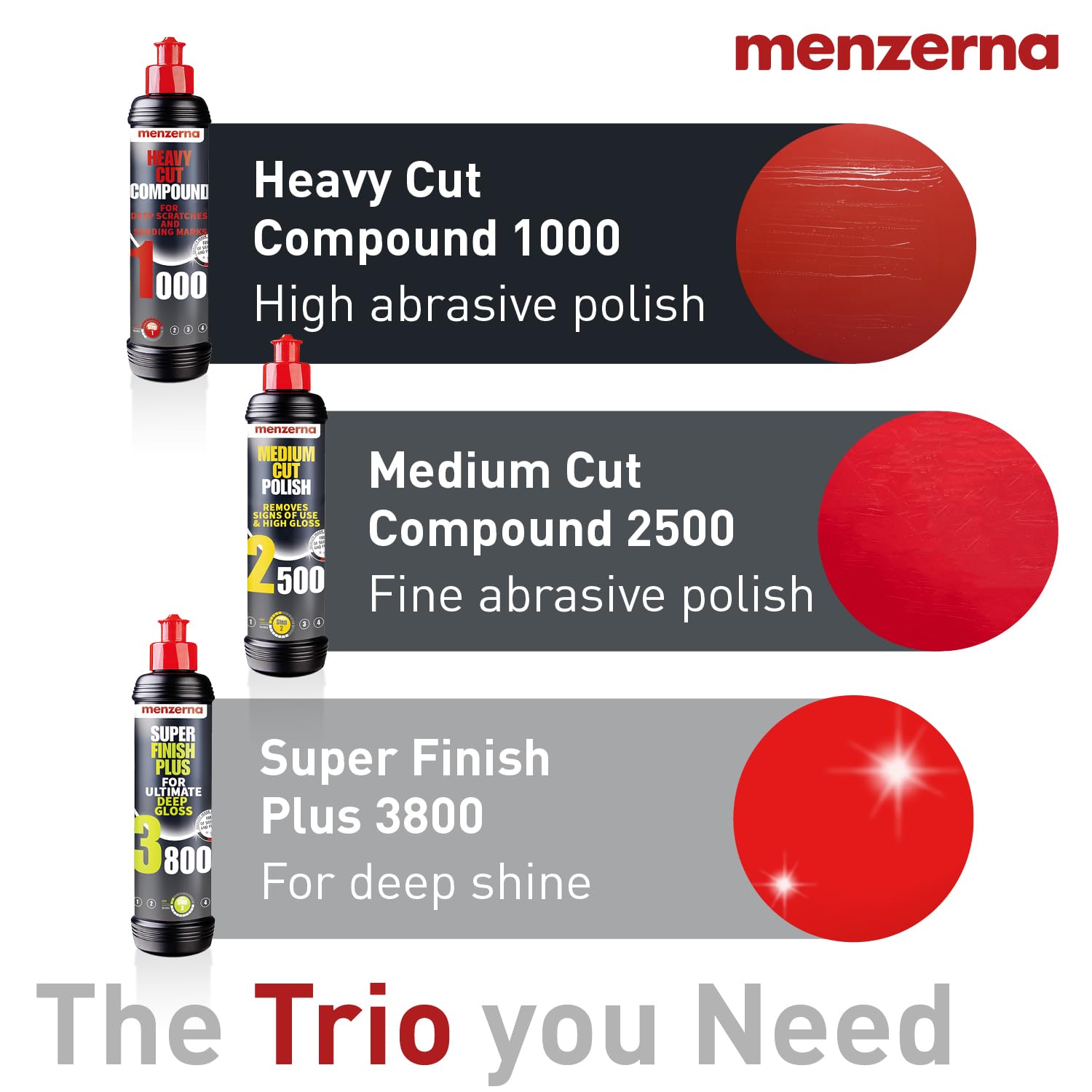 menzerna Polishing Set 8oz – HCC1000, MCC2500 & 3800 | 3-Step System for Scratch Removal, Swirl Elimination & Mirror-Like Finish - Image 2