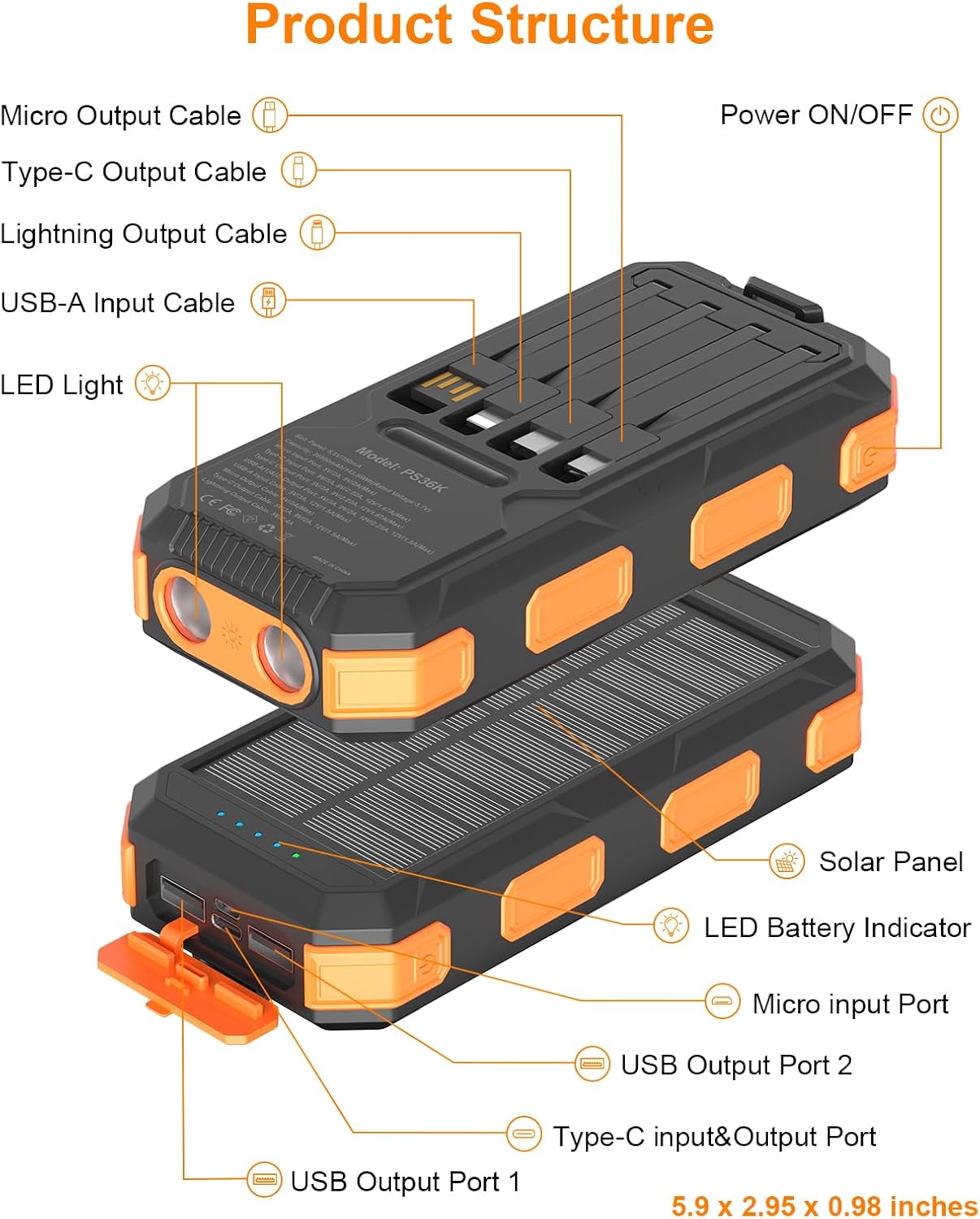 Solar Charger Power Bank 38800mAh, 22.5W USB-C Fast Charging Portable Charger with 4 Built-in Cables, External Battery Pack with Dual LED Emergency Flashlights for Camping, Hiking, Outdoor Use - Image 9