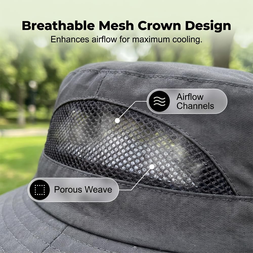 Solar Power Fan Hat, 2026 New Wide Brim Hat with 2 Fans, Outdoor Fishing Beach Sun Hats for Men Women - Image 3