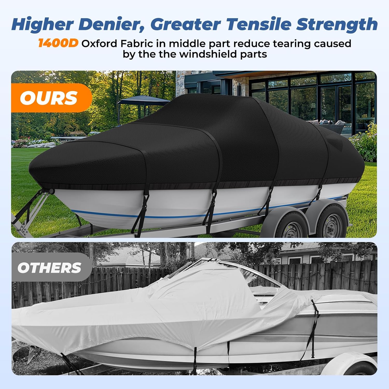 RVMasking Waterproof Boat Cover 20-22 ft, 1400D Heavy Duty Middle Reinforced Marine Grade Trailerable Cover, Fits 20'-22' V-Hull Tri-Hull Bass Boat Runabout Fish Ski Boat with Storage Bag, Black - Image 2