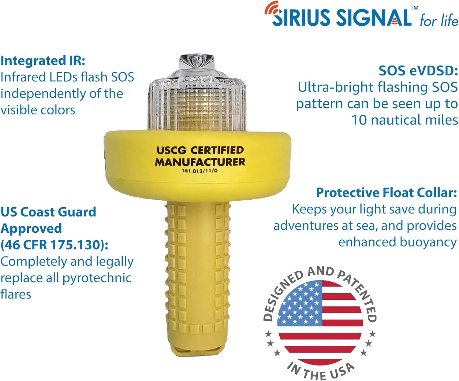 Sirius Signal C-1004 SOS LED Distress Signal - White & Infrared, USCG Approved, Includes Display Mount, Storage Mount, Daytime Flag & Whistle - Image 2