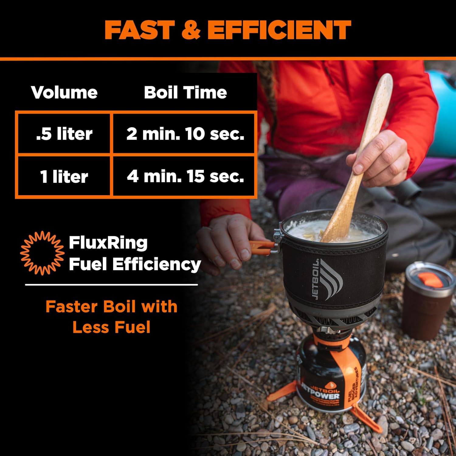 Jetboil TrailCook 1.2L Camping and Backpacking Stove Cooking System with Adjustable Heat Control, New for 2026 - Image 4