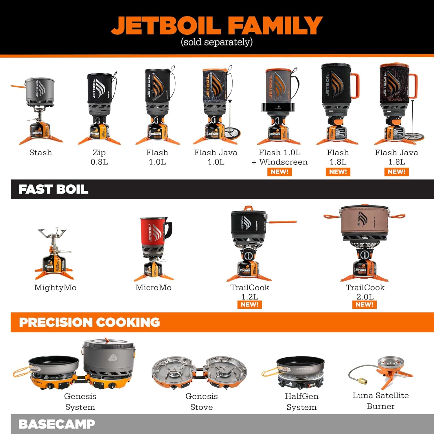 Jetboil TrailCook 1.2L Camping and Backpacking Stove Cooking System with Adjustable Heat Control, New for 2026 - Image 8