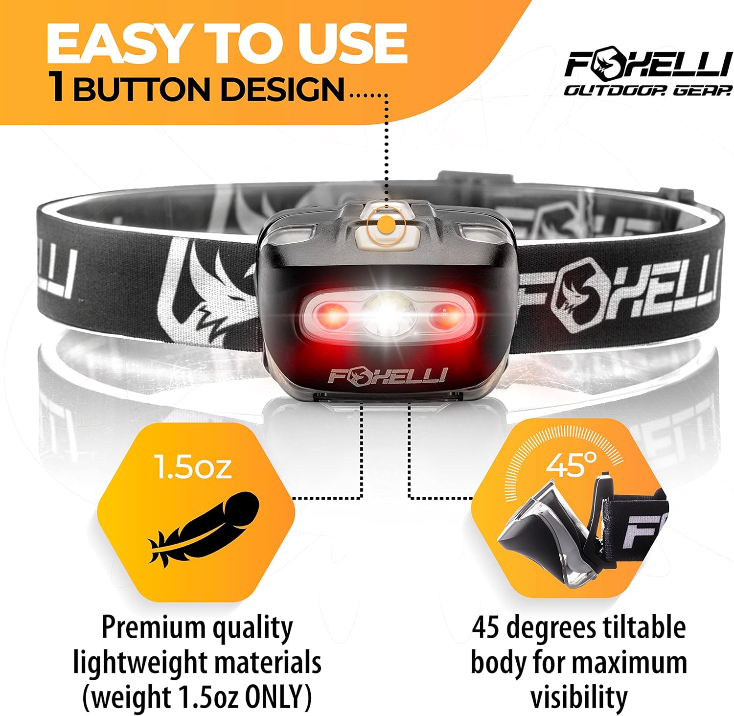 Foxelli LED Headlamp Flashlight for Adults & Kids, Running, Camping, Hiking Head Lamp with White & Red Light, Comfortable Headband, Lightweight & Waterproof, 3 AAA Batteries - Image 2