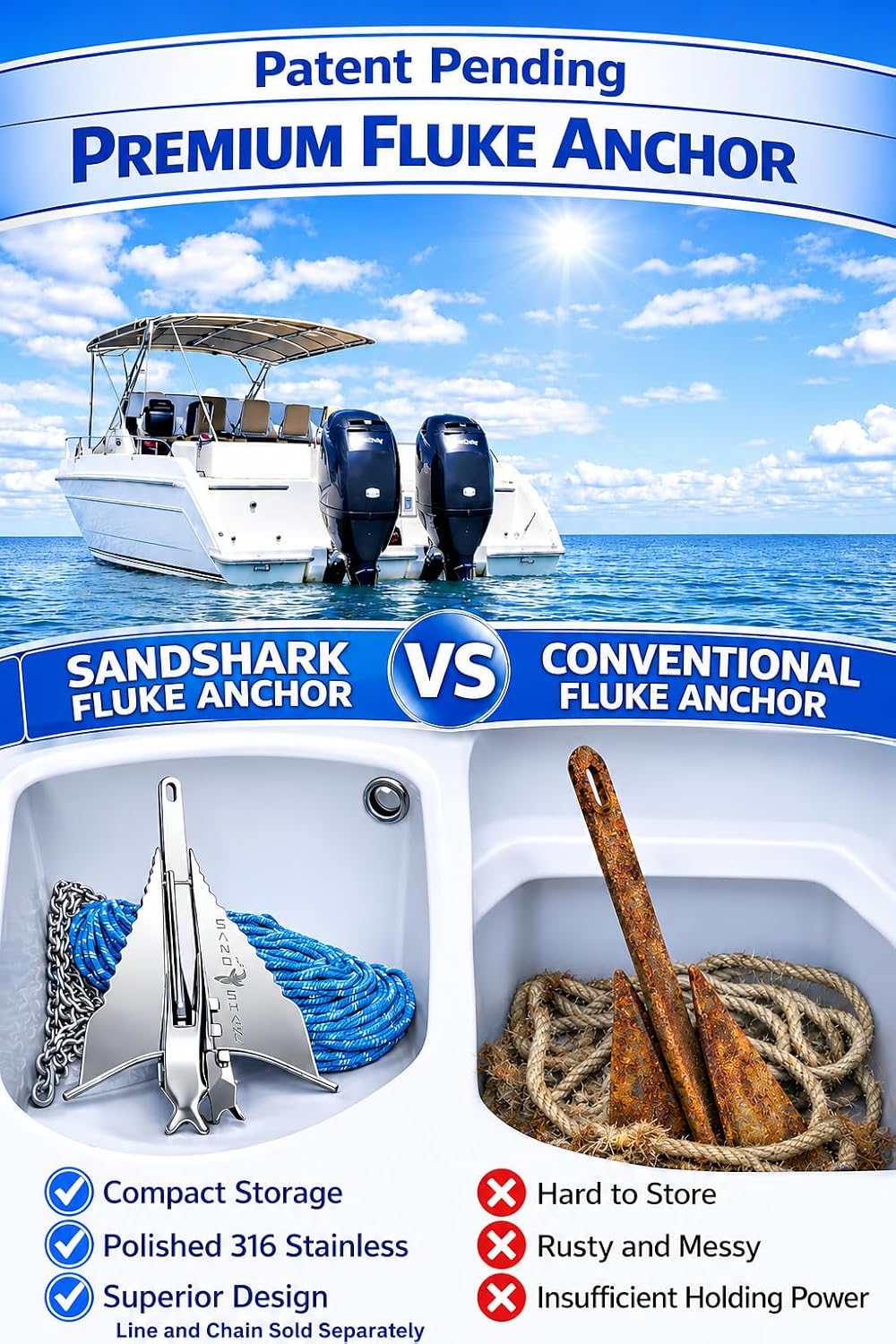 SandShark Premium Fluke Anchor-Retractable Shaft Easy Storage-Aluminum Pontoon Boat Anchor, Jet Ski Anchor. Boats - Image 3