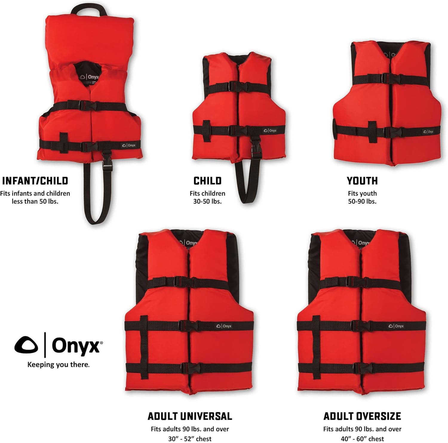 Onyx General Purpose Coast Guard Approved Boating Life Jacket - Image 3