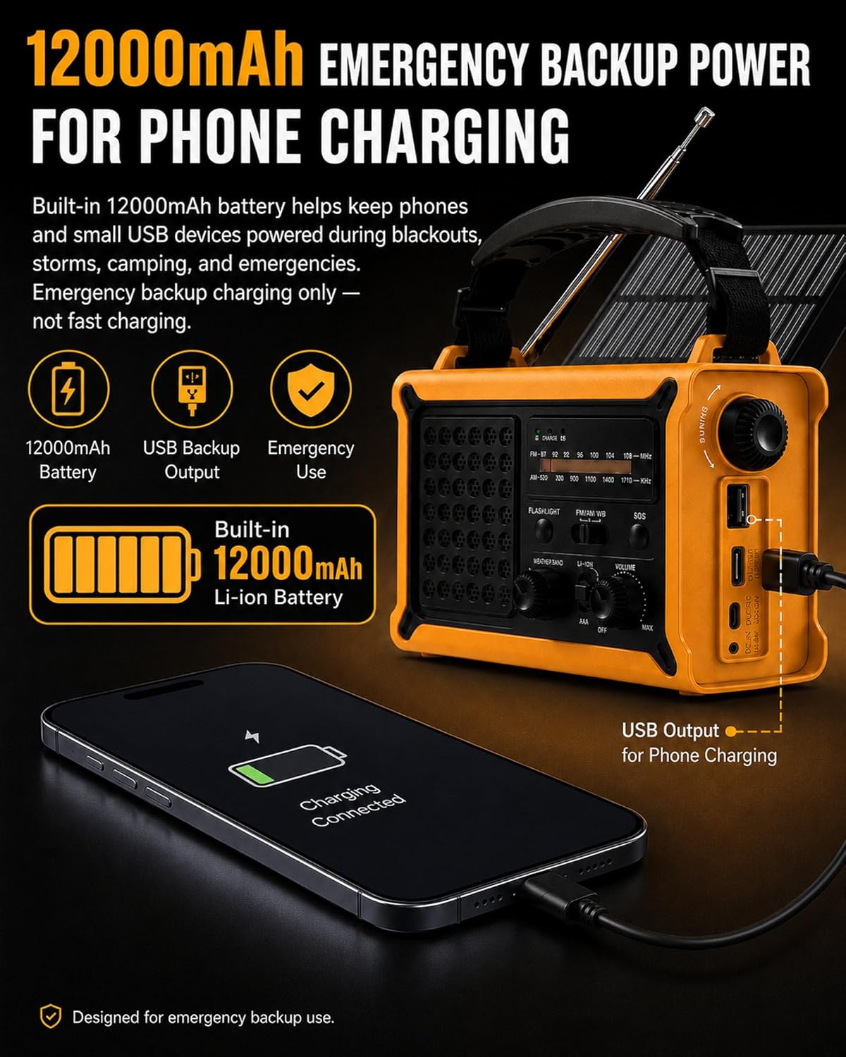 Emergency Weather Radio – Hand Crank Solar, 12000mAh Power Bank, 8500mm² Solar Panel, NOAA AM/FM Alert, Ultra-Clear Sound with 57MM Speaker, 5W Flashlight, SOS for Camping, Hurricanes & Power Outages - Image 5