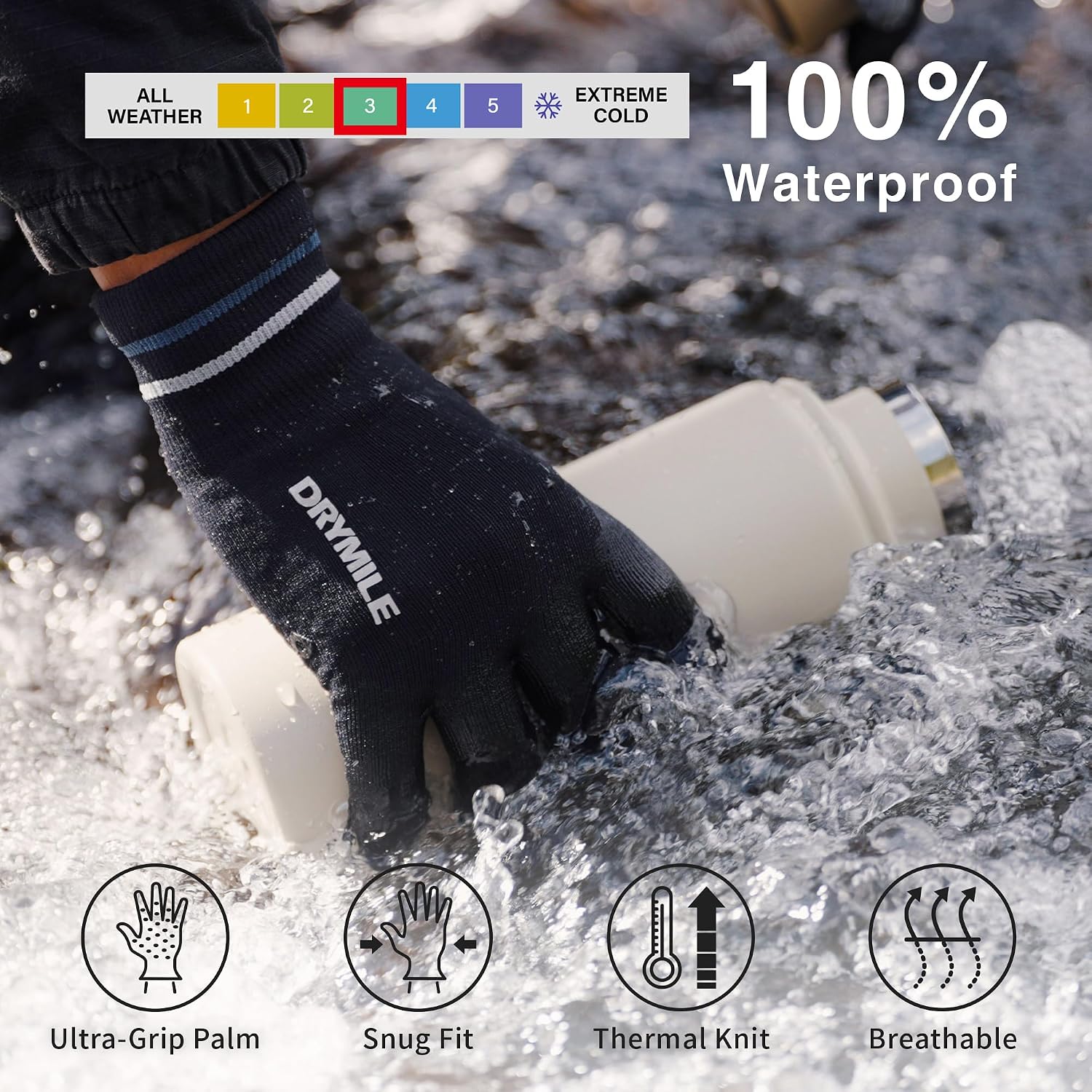 DRYMILE HYLA Waterproof Dexterity Gloves – All-Weather Wool Blend Gloves for Men & Women – Touchscreen & Non-Slip Grip – Hiking, Cycling, Fishing, Hunting & Work. - Image 2
