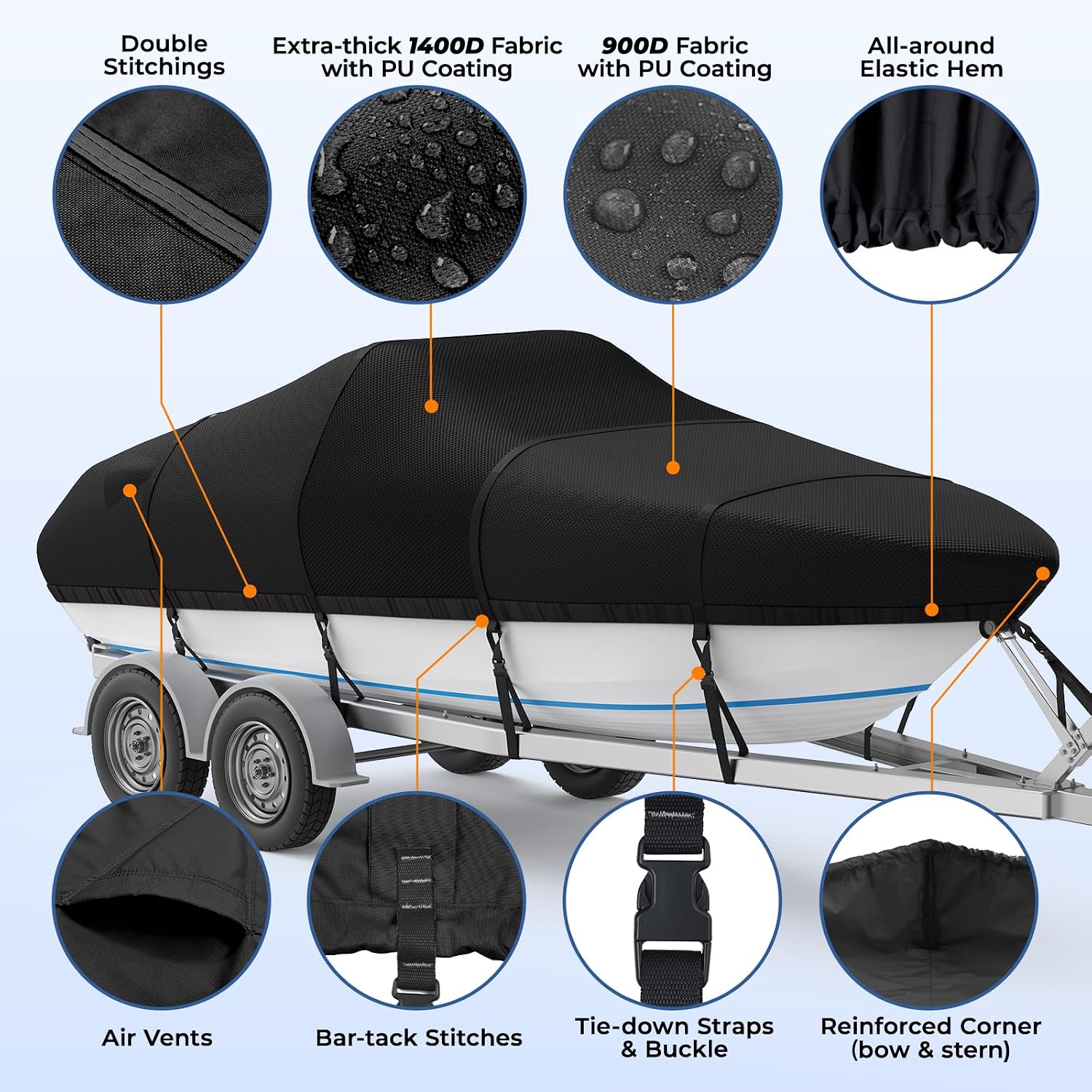 RVMasking Waterproof Boat Cover 20-22 ft, 1400D Heavy Duty Middle Reinforced Marine Grade Trailerable Cover, Fits 20'-22' V-Hull Tri-Hull Bass Boat Runabout Fish Ski Boat with Storage Bag, Black - Image 6